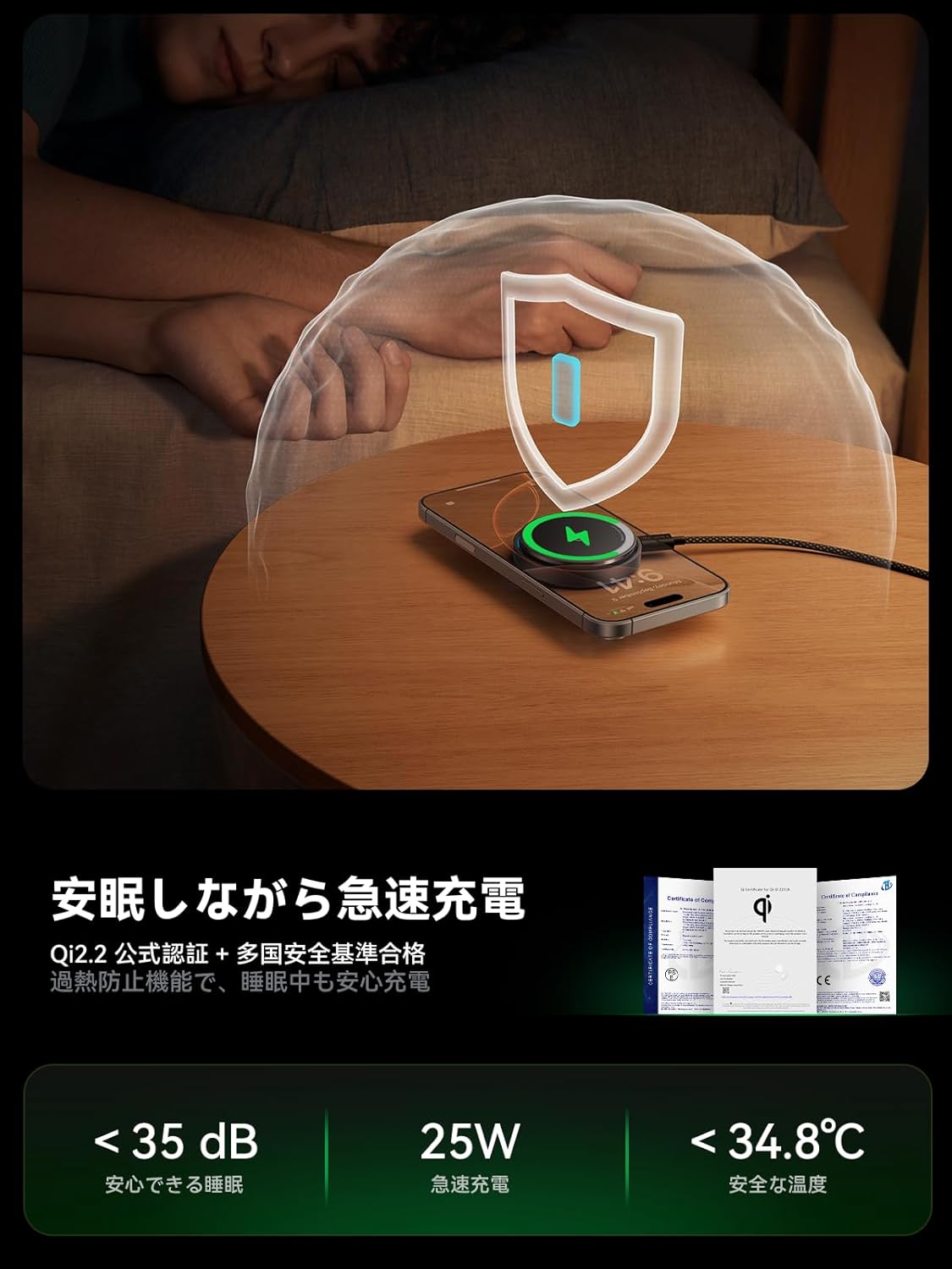 THREEKEY TK-CW305 charger providing safe and quiet fast charging overnight.