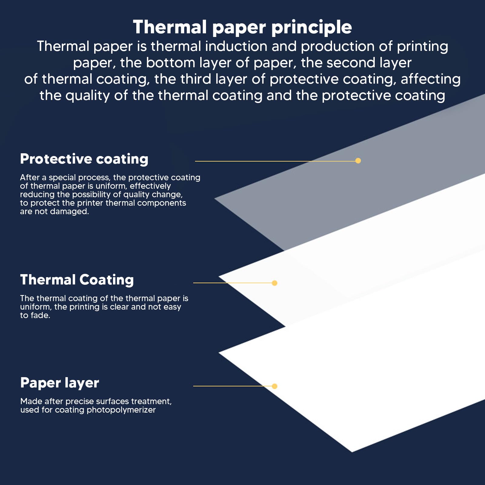 Papier de Reçu Thermique, Papier Thermique épais 100 Rouleaux Léger Polyvalent sans Noyau Tubulaire pour Imprimante