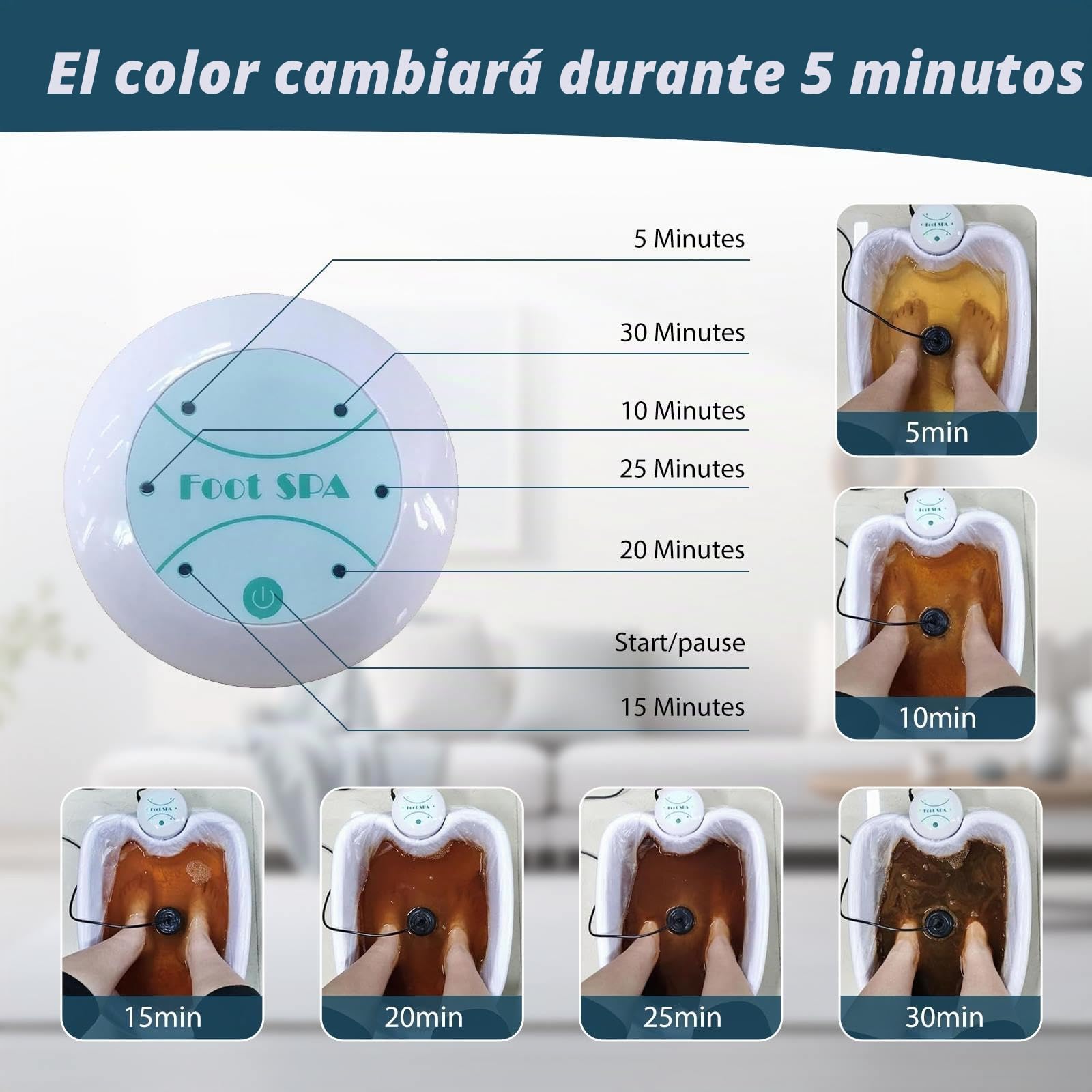 Baño de pies Ionic Detox, Aparato de Masaje de Pies Portátil - Kit completo de baño de electrólisis de pies | Relajación Muscular y Bienestar en Casa (Blanco + Recipiente)