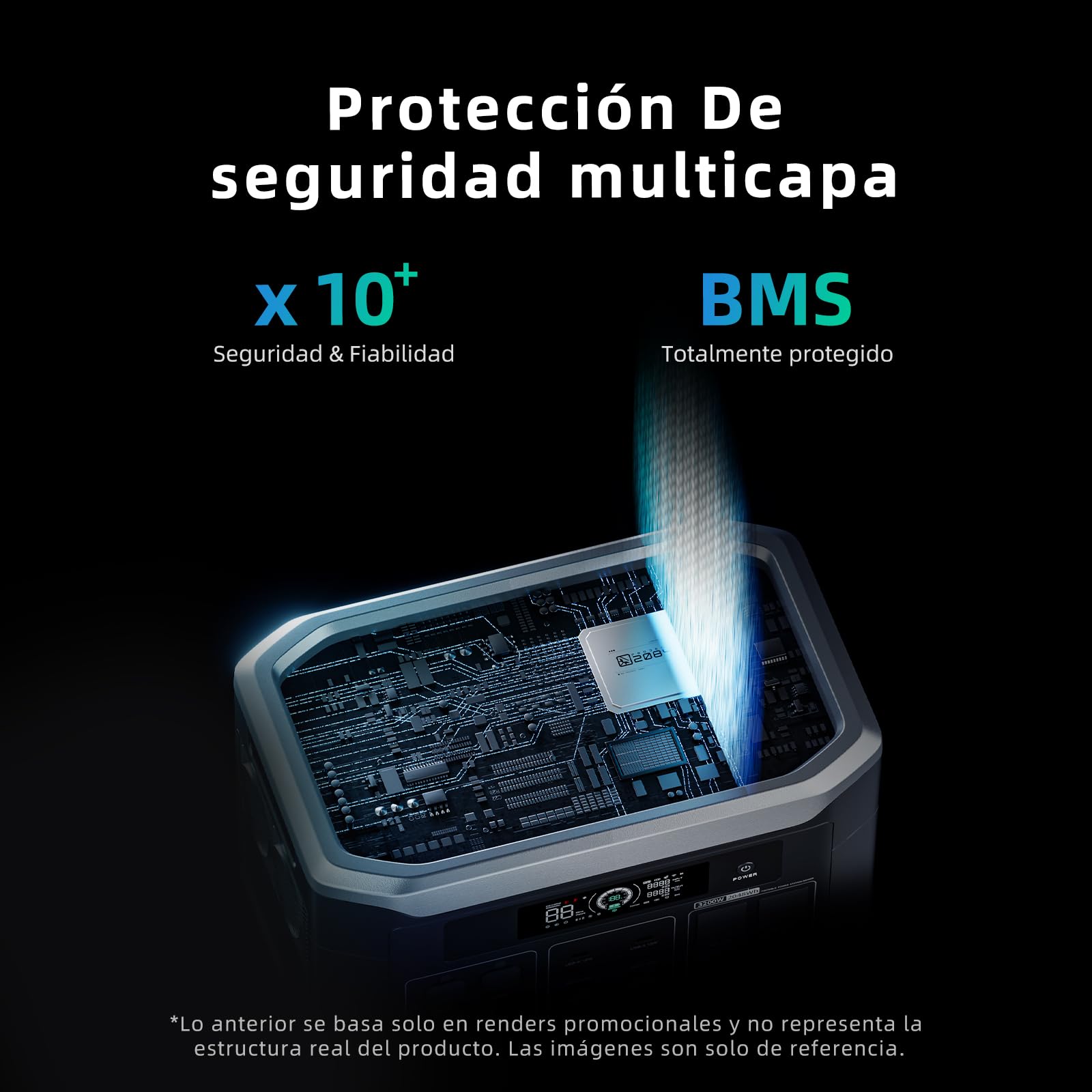 OUKITEL BP3000E Estación de Energía Portátil 3200W, Batería LiFePO4 de 2048Wh (Expandible a 16384Wh),Generador Solar para Emergencias en el Hogar, Power Station con Panel Solar para Camper