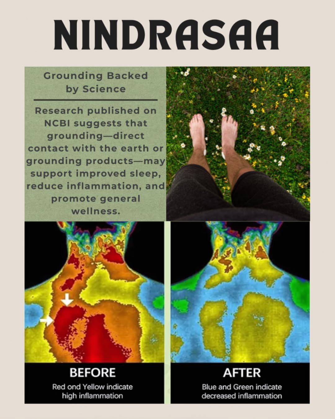 Grounding Mat 24"x16" – Earthing Mat Grounding Pad for Desk & Feet – Non-Slip Vegan Leather with Outlet Tester – Durable Portable Design