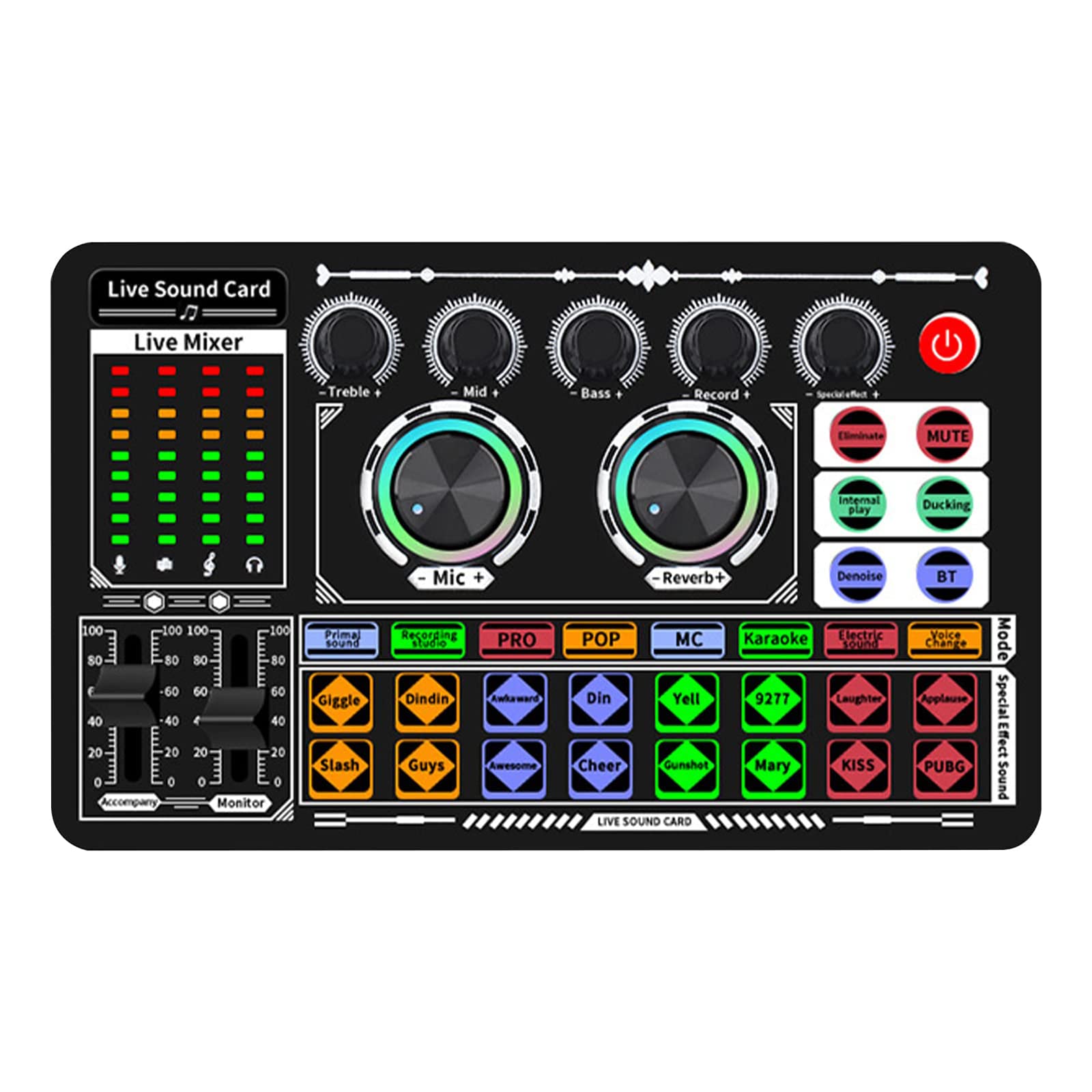 TsoLay Mixer Audio Stereo Bluetooth, Scheda Audio Live con Riduzione del Rumore con Effetti Mixer DJ E Cambio Voce E Interfaccia Audio, per Streaming, Podcast, Giochi, PC, Studio Di Registrazione