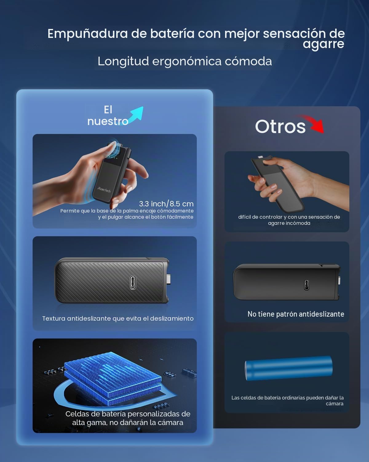 Mango de batería de carga rápida para Osmo Pocket 3 accesorios para bolsillo 3 empuñaduras de batería con celdas de batería originales de fábrica