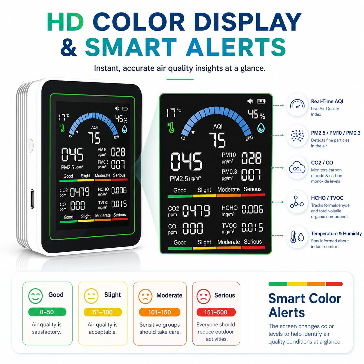 Snapklik.com : Upgraded 10-in-1 Smart Air Quality Monitor Professional ...