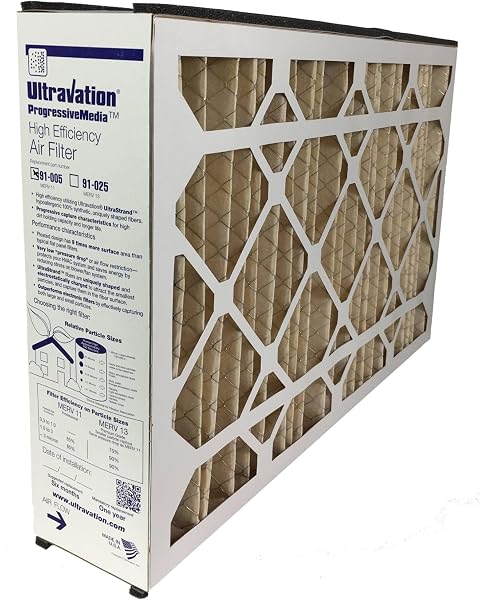 Ultravation 91-005 16x25x5 MERV 11 Air Filter