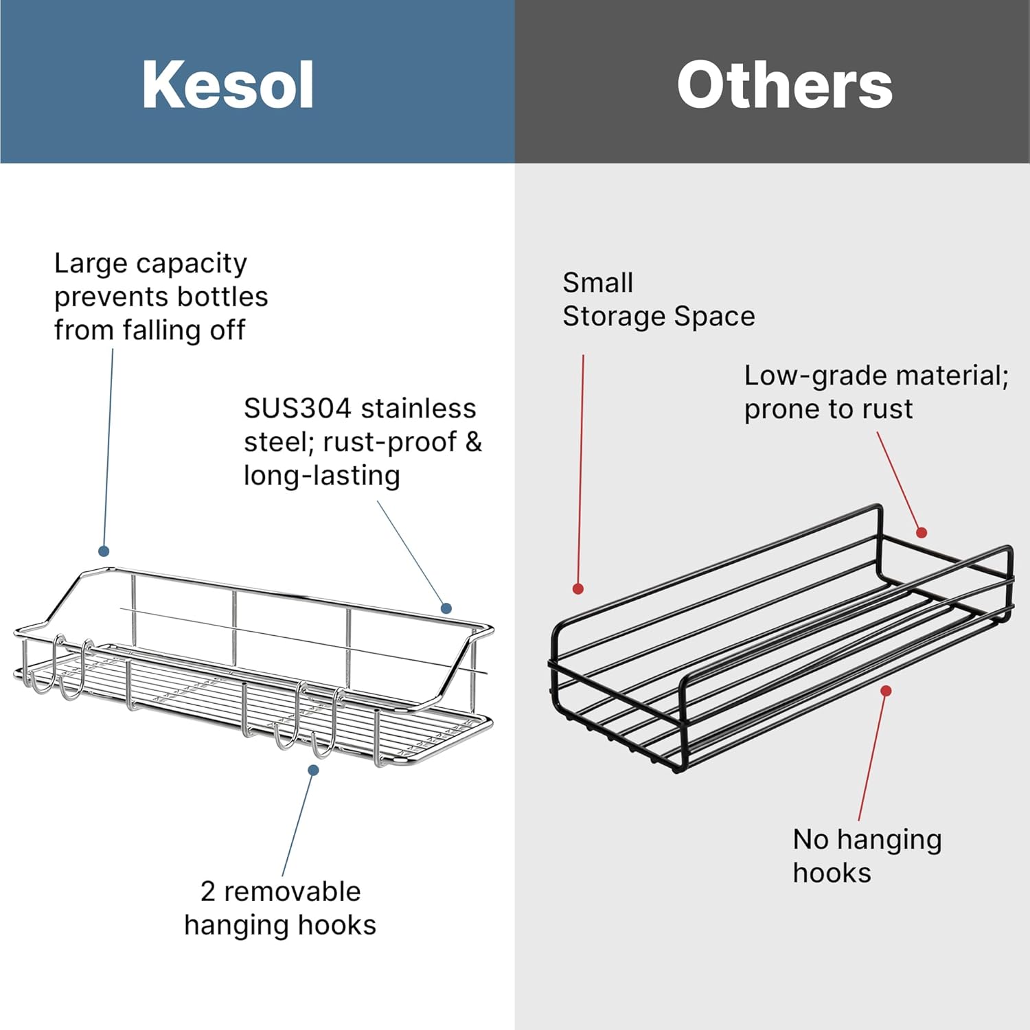 KESOL Adhesive Shower Caddy Shower Shelf Organizer for Bathroom Organization with Hooks, SUS304 Stainless Steel, 2 Pack (Silver)