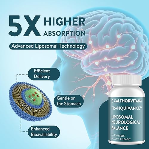 Miniatura 4 de C Calthorvitana Suplemento para Alivio de Migraña  Riboflavina Liposómica Vitamina B2 B6 y B12, Magnesio, CoQ10, L-Teanina, Sin PA Butterbur y
