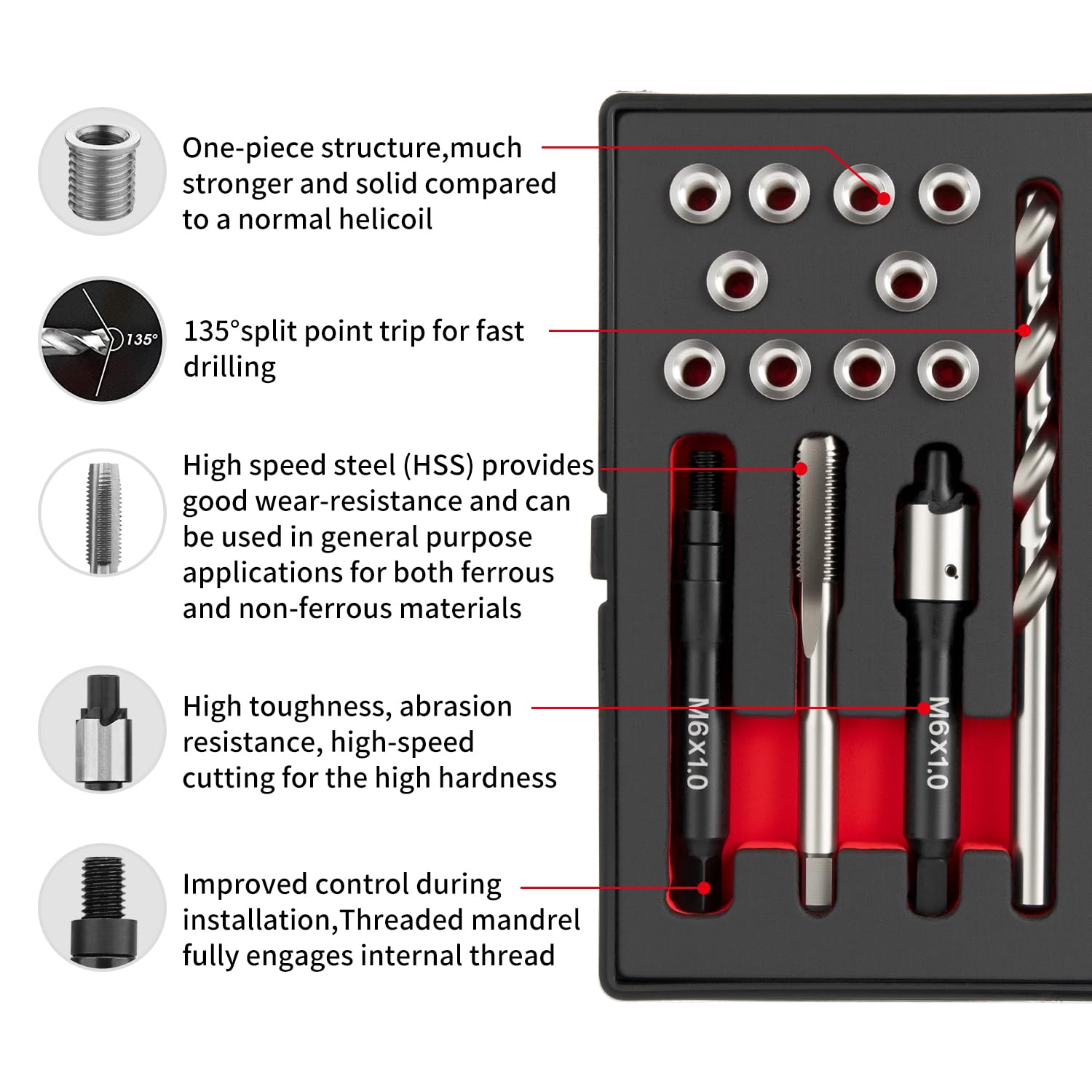 Thread Repair Kit - Fix Stripped Screws! -2 Thread Repair Kit - Fix Stripped Screws! -2