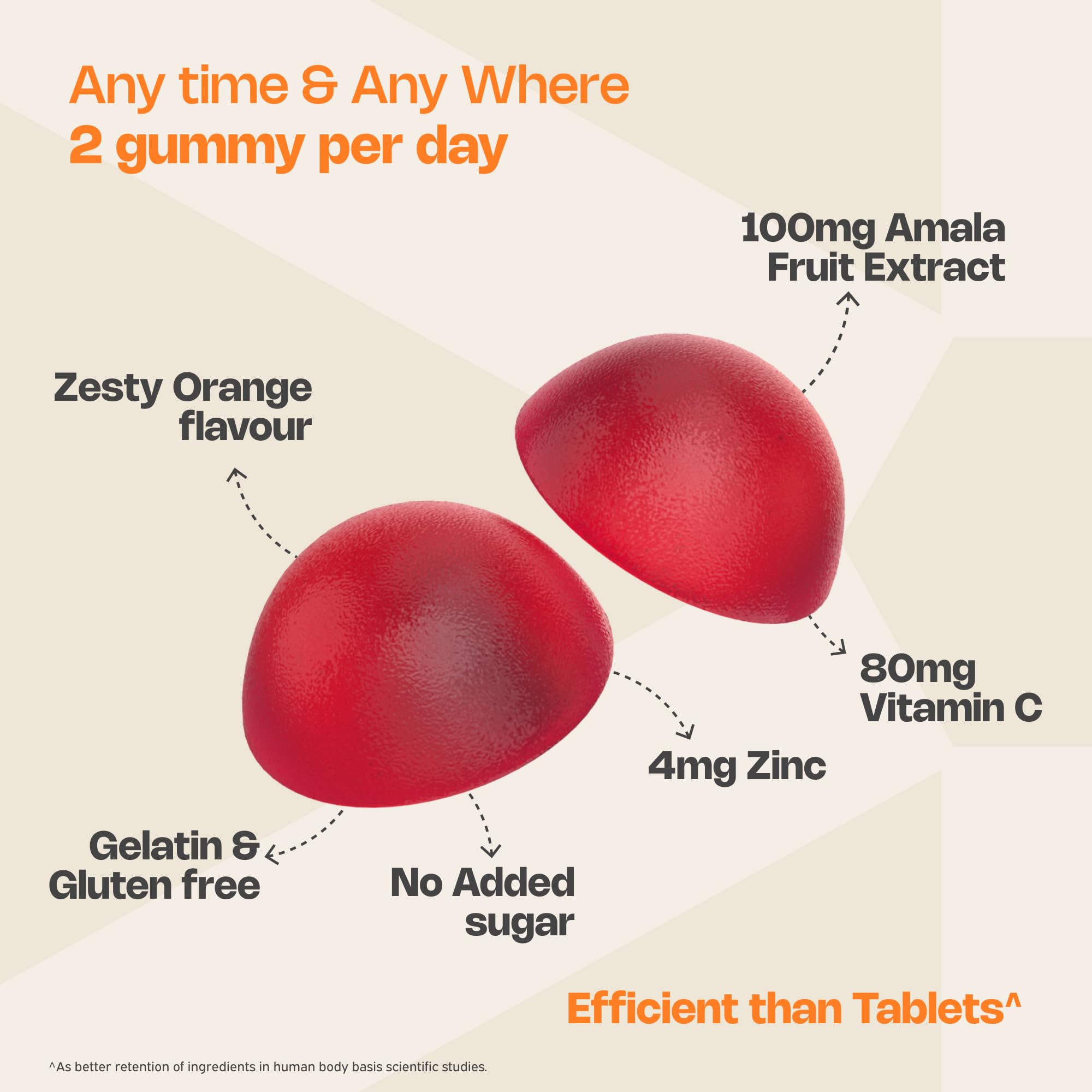 Nutriburst Triple Immunity Gummies with Vitamin C, Zinc and Amla extract | No-Added Sugar | Orange Flavor | 100% Vegetarian | 30 Gummy — Amazon image 9