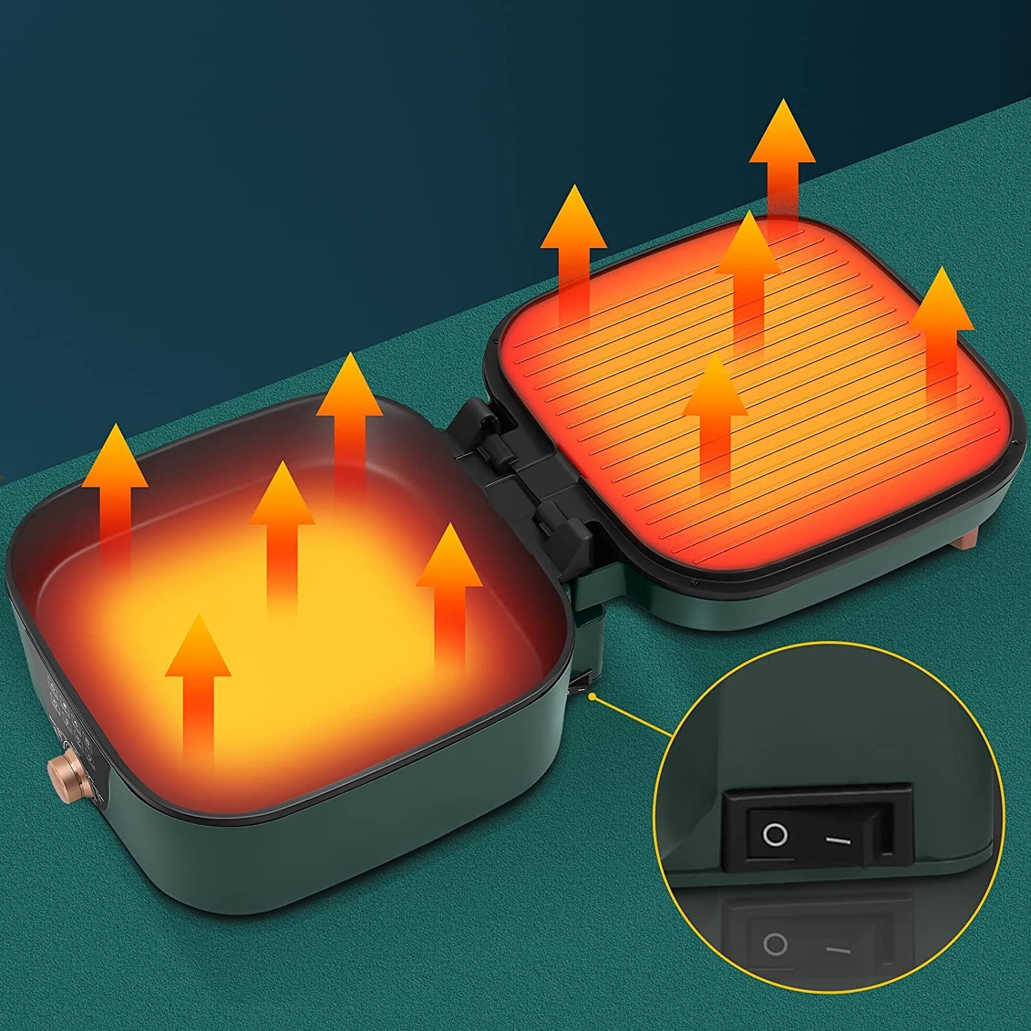 Uten Hot Pot Barbecue, 2 in1 Multifunktion Doppelbratpfanne Grill mit Antihaftbeschichteter Oberfläche, Elektrischer Rauchfreier Grill für Einfache Reinigung, Einstellbare Temperaturkontrolle
