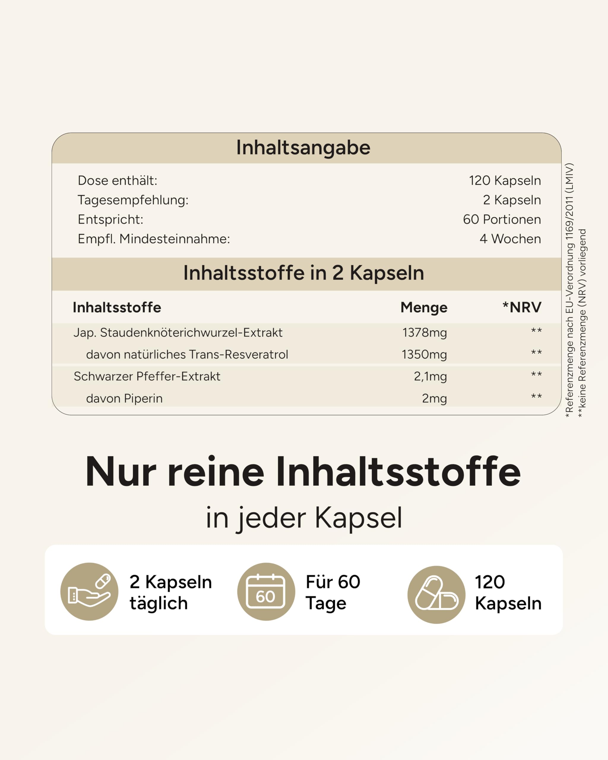 Trans Resveratrol Kapseln 1350mg – 120x Resveratrol Hochdosiert – 100:1 Trans-Resveratrol PLUS aus japanischem Knöterich – 2 Monatsvorrat – Made in Germany