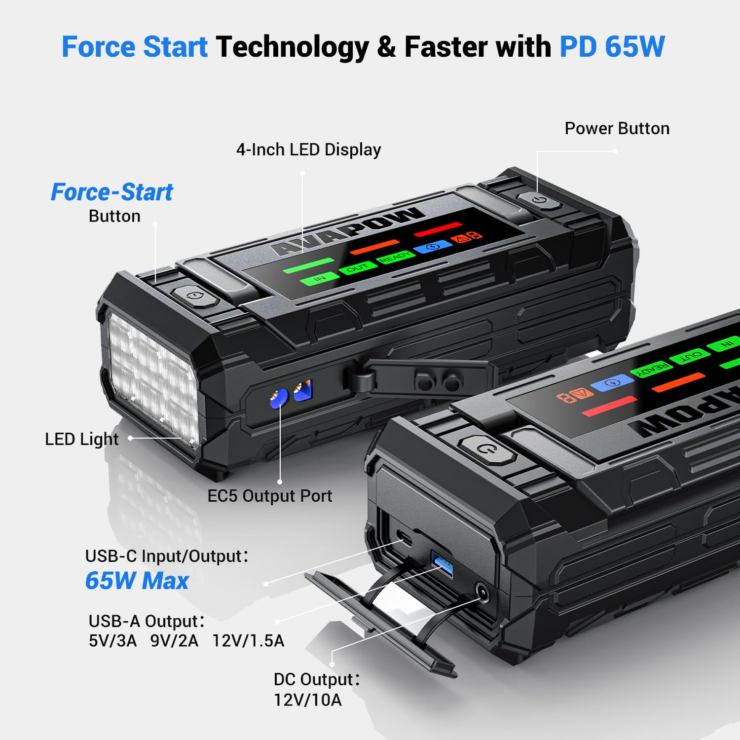AVAPOW TJ68 10000A Battery Jump Starter Portable with 4" HD Display PD 65W Dual-Way Fast Charging,12V Jump Box, Car Battery Jump Starter for All Gas & Up to All Diesel Engines