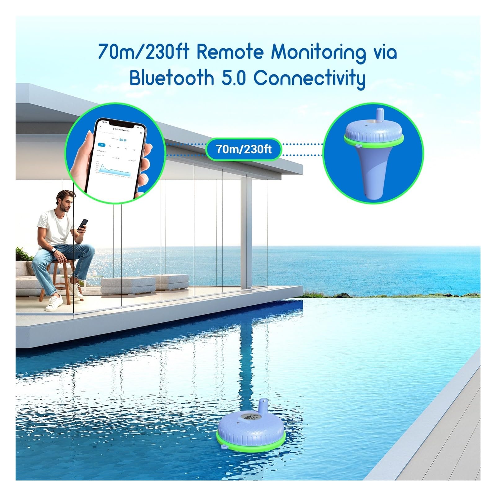 Termómetro de piscina con Bluetooth IBS-P02B mejorado for interiores y exteriores, ideal for piscinas, spas, estanques acuarios