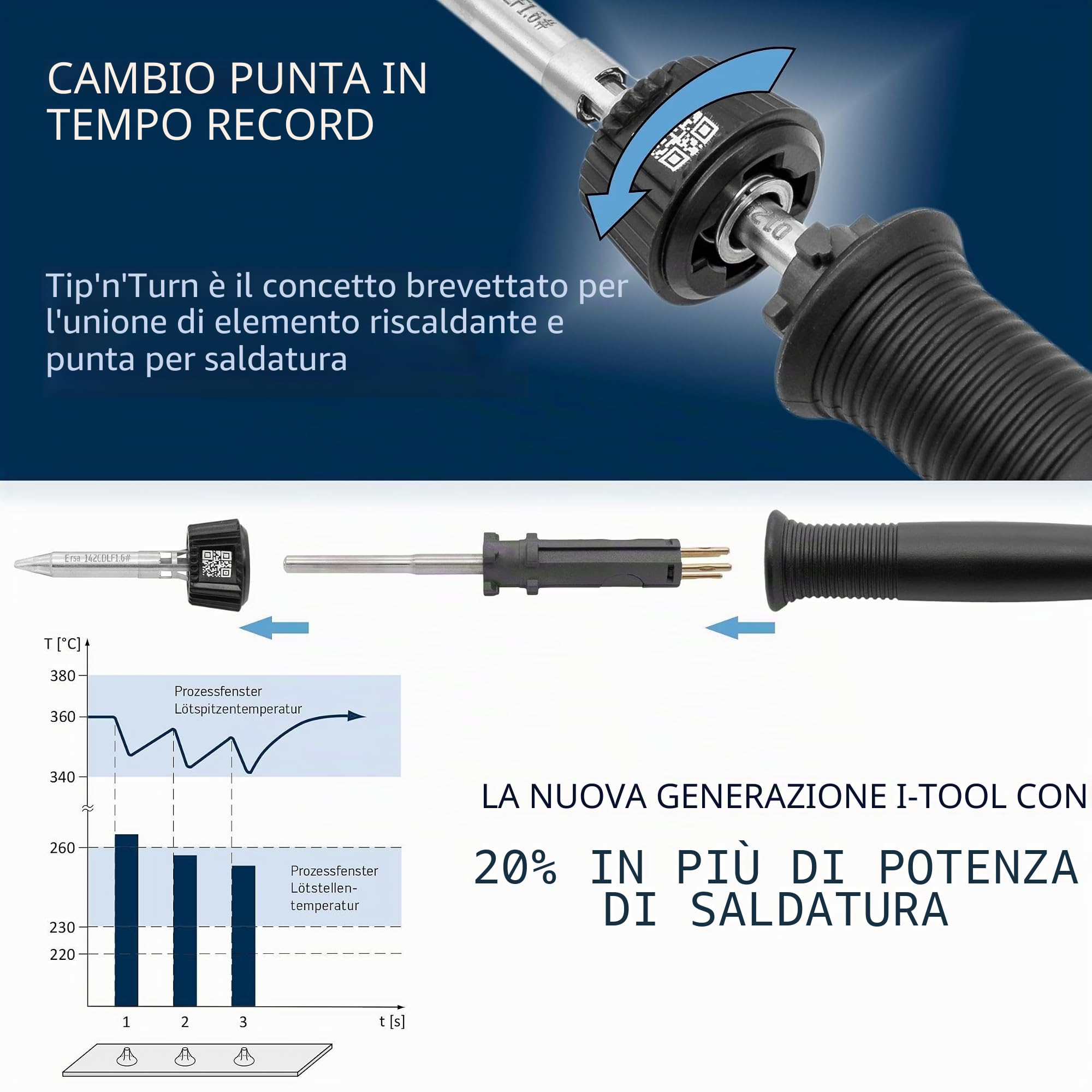 ERSA i-CON1 MK2 - Stazione di saldatura digitale industriale a 1 canale 50-450 °C con 150 W i-TOOL MK2 Tip'n'Turn - cambio di punta antistatico - Kit professionale con 6 accessori