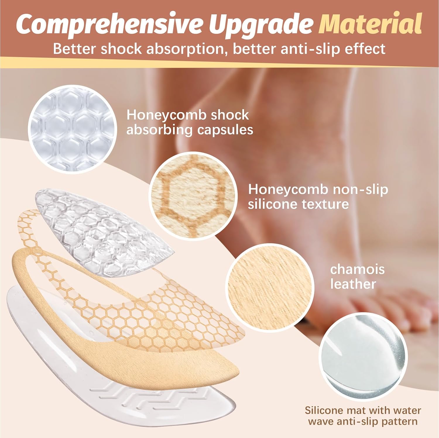 Metatarsal Pads for Women: Ball of Foot Cushions- All Day Pain Relief image 2