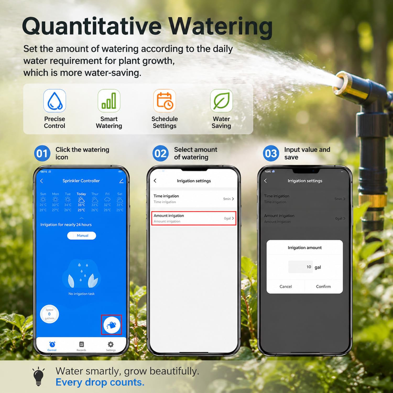 WiFi Bewässerungstimer mit Wasserzähler, Smarter Sprinkler-Timer für Garten und Rasen, App- und Alexa-Steuerung, Regenverzögerung, IP65 Wasserdicht, 3/4 Zoll Messinganschluss