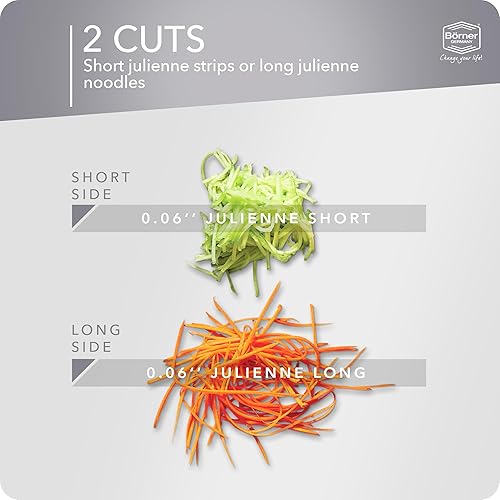 Miniatura 3 de BORNER Roko PowerLine - Rallador de verduras Börner - Calidad fabricada en Alemania, color blanco