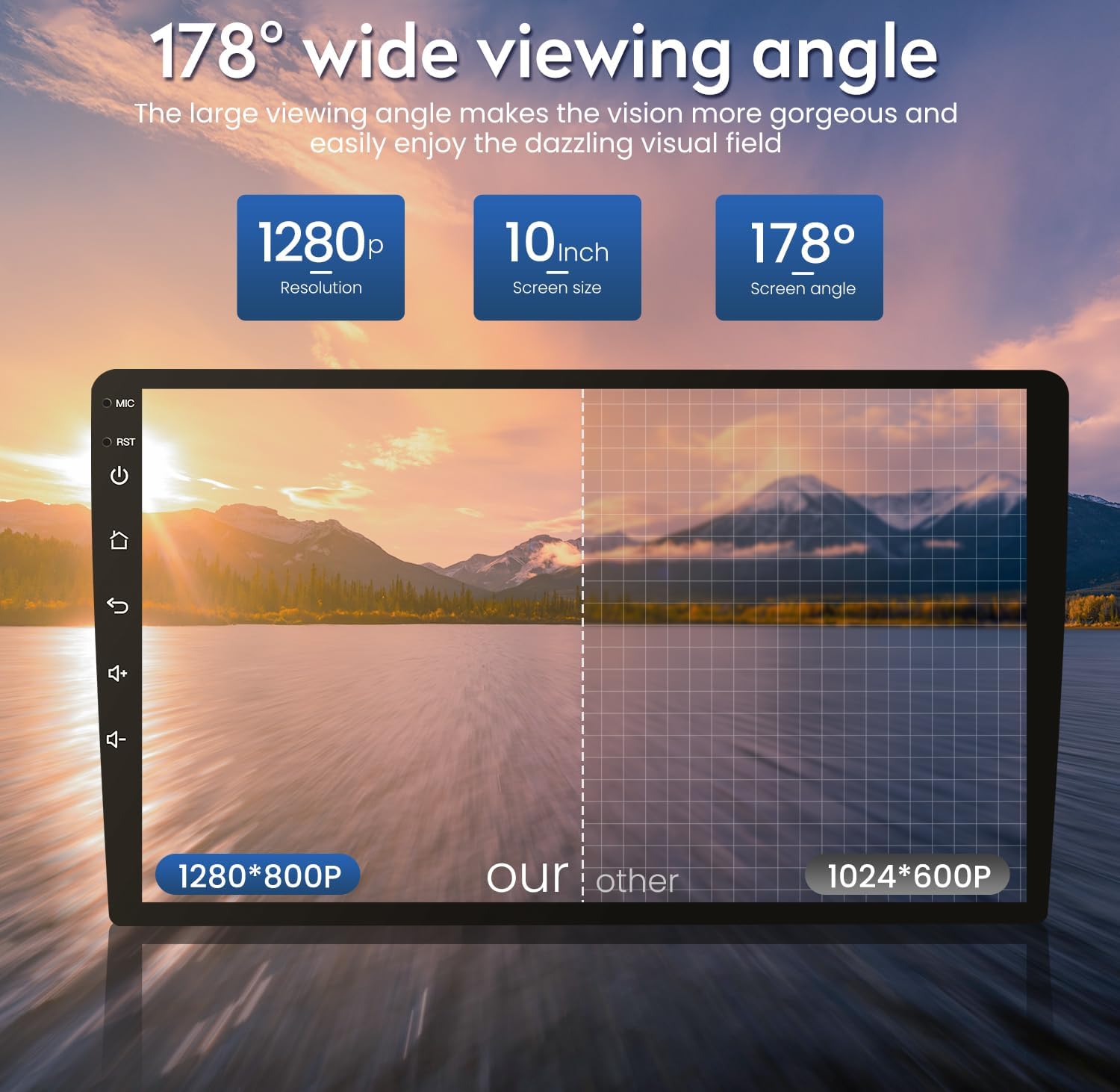 Image comparing a 1280x800P resolution screen with a 1024x600P screen, highlighting the superior clarity and wider viewing angle of the 1280x800P display.