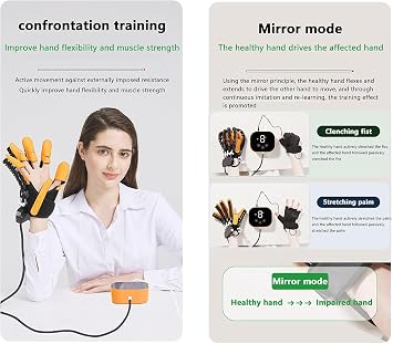 Xl Right Hand Stroke Rehabilitation Robot Glove - Effective Finger Trainer For Hemiplegia, Hand Therapy Orthosis For Enhanced Mobility & Recovery