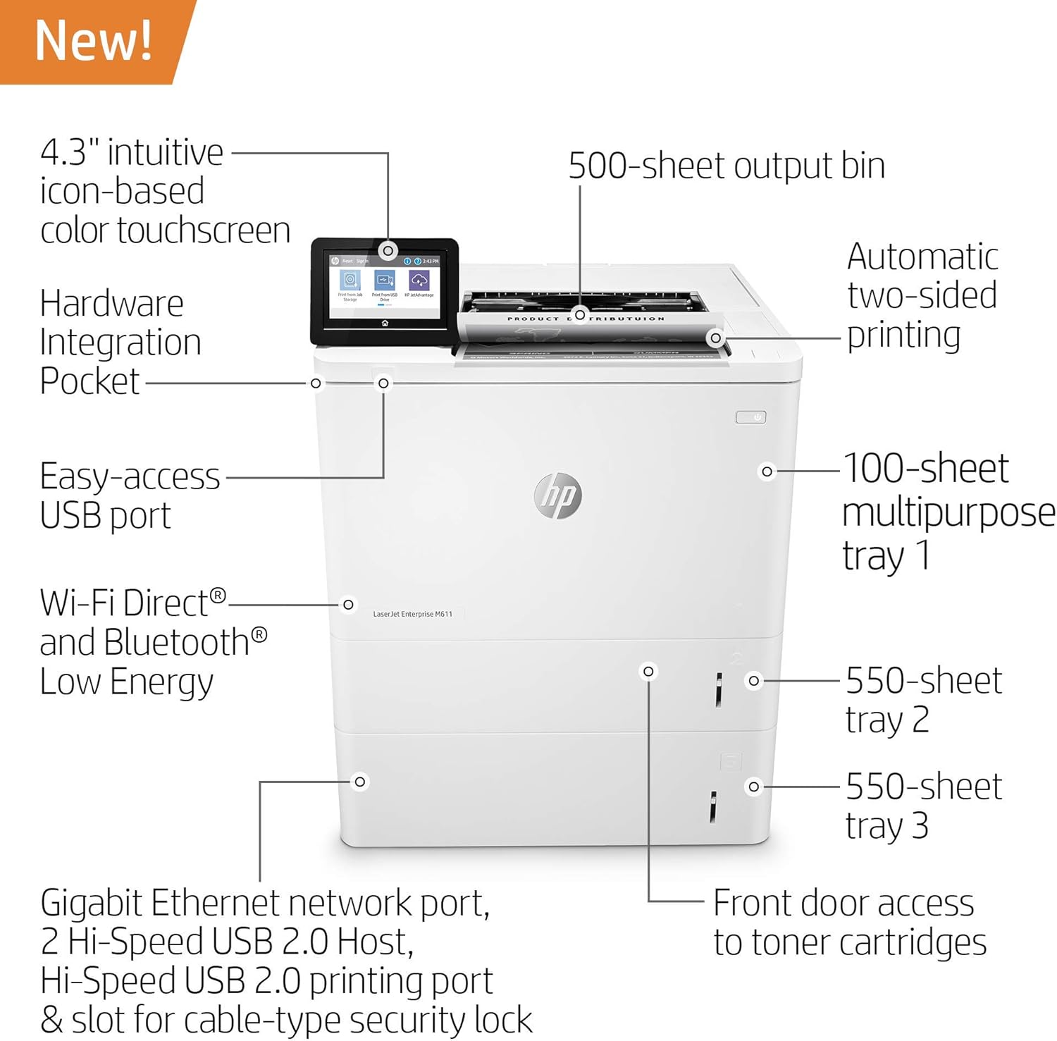 HP Laserjet Enterprise M611x Monochrome Duplex Printer with Dual-Band Wi-Fi and Extra Paper Tray (7PS85A) (Renewed)