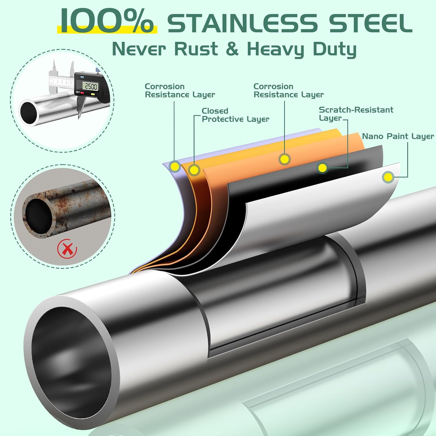 Double Rods Clothing Rack for Hanging Clothes, 100% Stainless Steel Clothes Rack, Portable Sturdy Clothes Rack with Wheels, Easy Installation Rolling Coat Rack, Freestanding for Home Conmercial Store