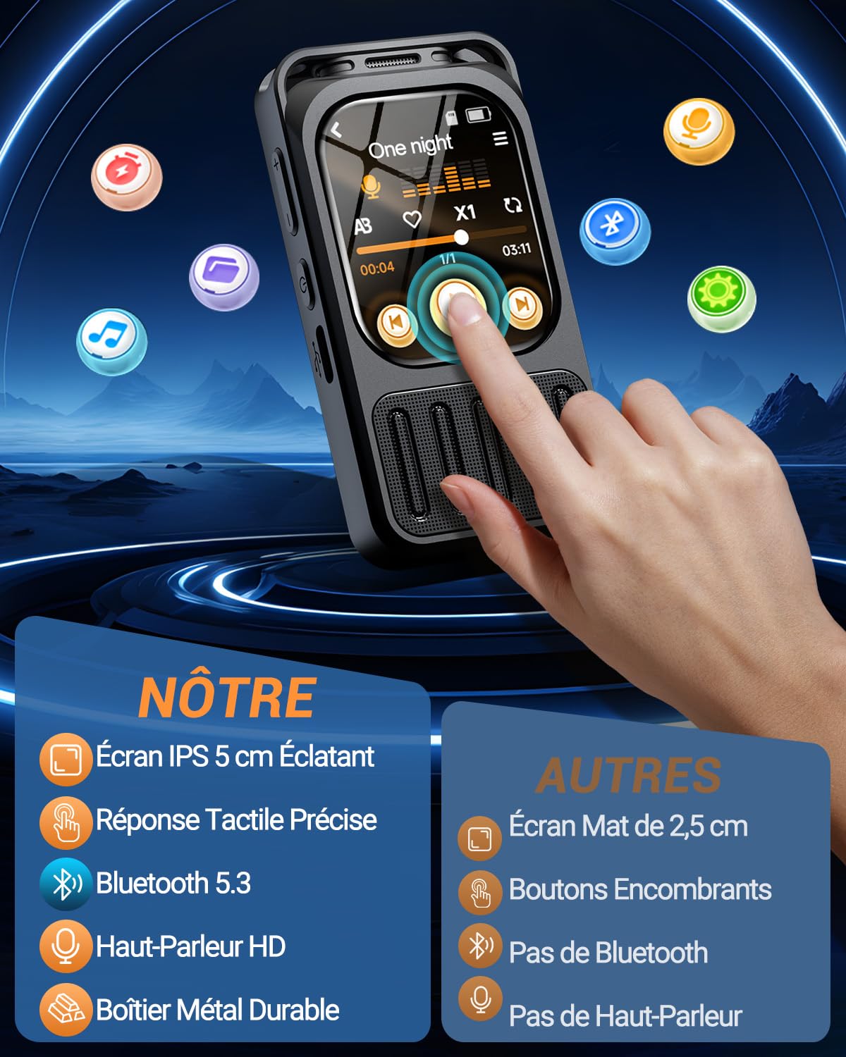 Enregistreur Vocal avec Écran Tactile 2" et Bluetooth, XIXITPY 3072Kbps HD Dictaphone avec Autonomie 100H, Réduction du Bruit, MP3, Activation Vocale pour Cours, Réunions, Entretiens