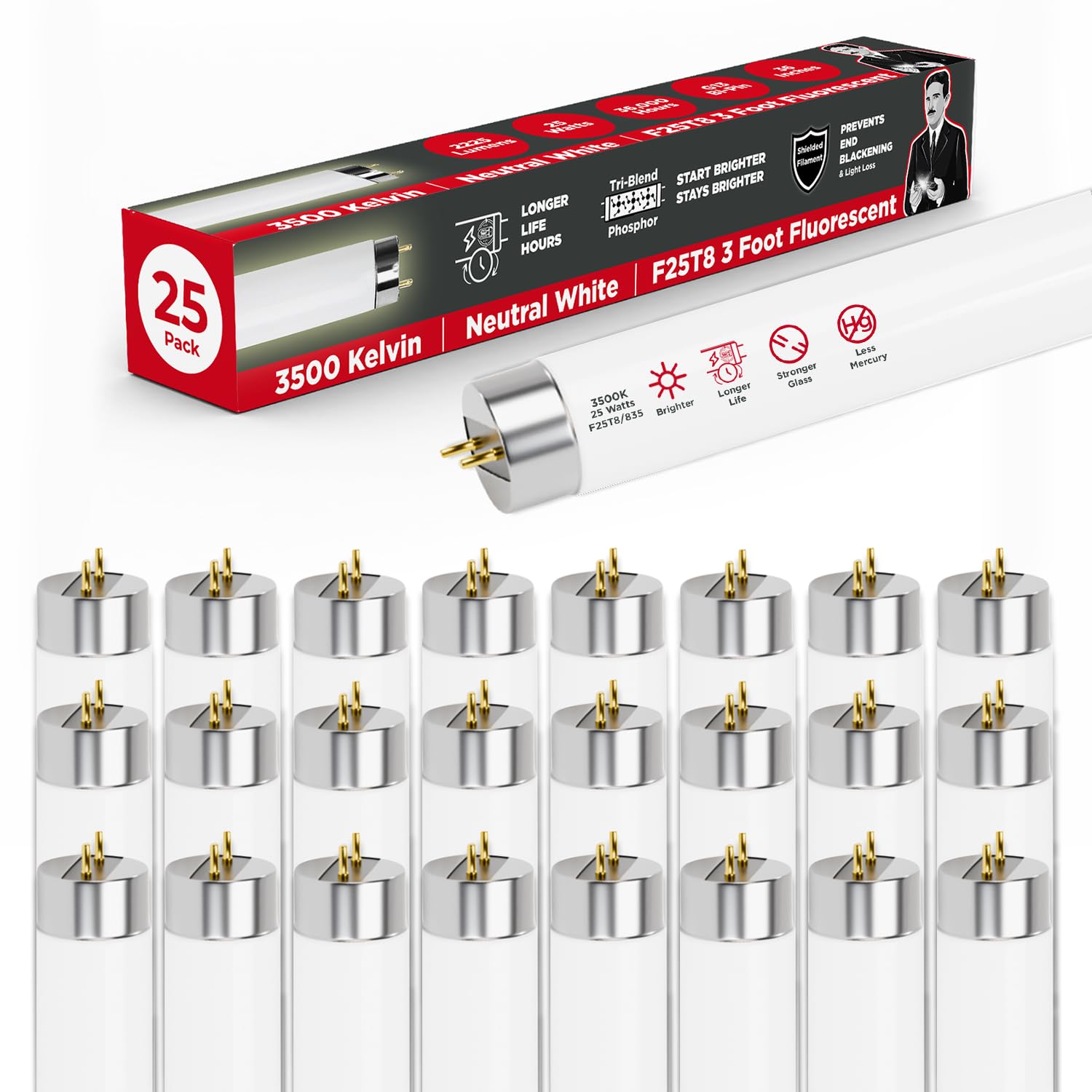 GoodBulb 25W 36 Inch T8 Fluorescent Light Bulb 3500K Soft White