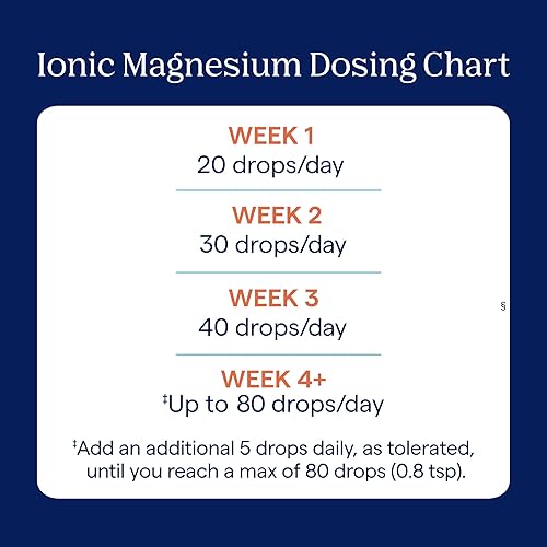 Miniatura 4 de Magnesio líquido iónico de Trace Minerals, 1, 1