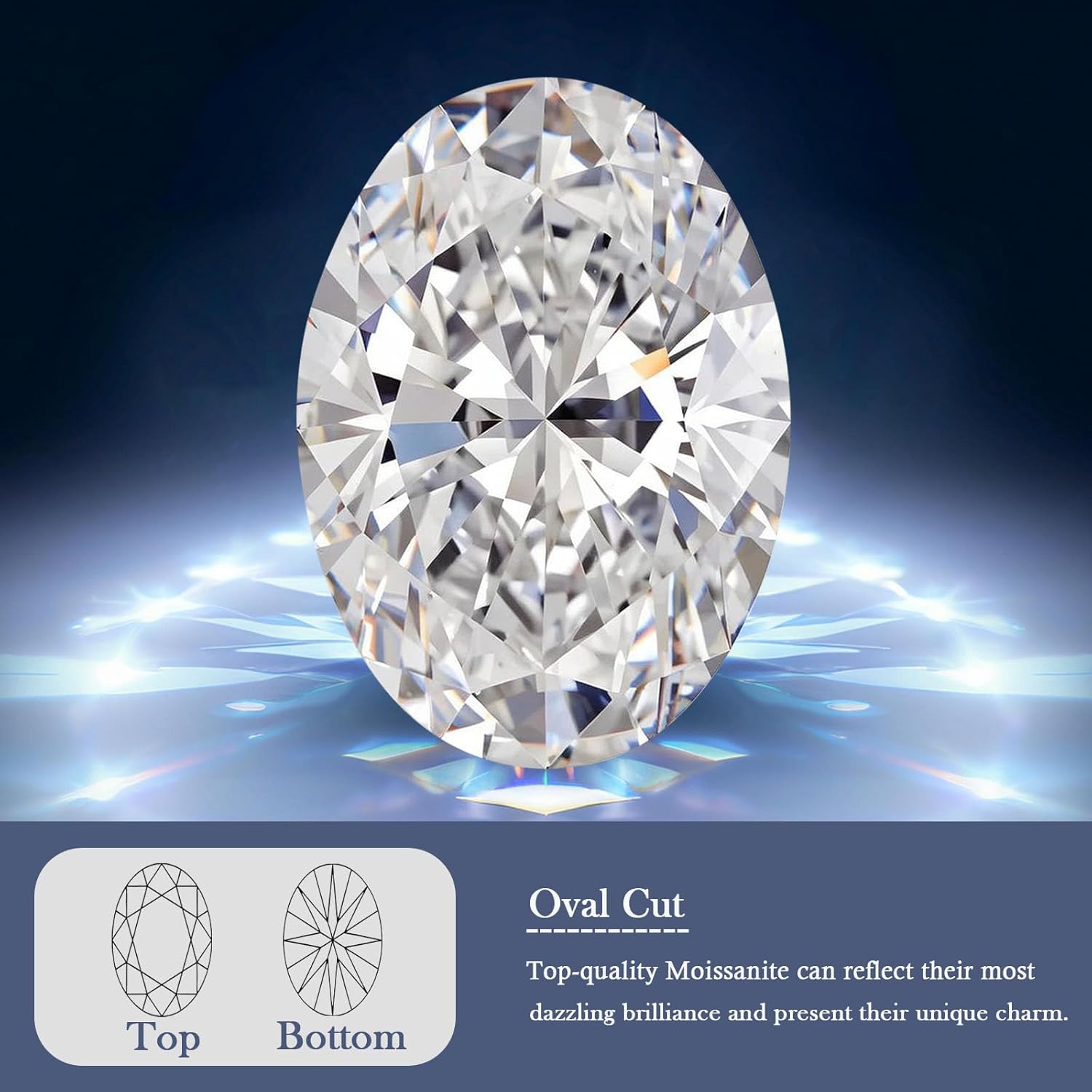 Moissanite Loose Stone 0.5-10 Carat D Color VVS1 Clarity Oval Cut Moissanite Gemstones with GRA Certificate for Diamond Jewelry Making - Image 2