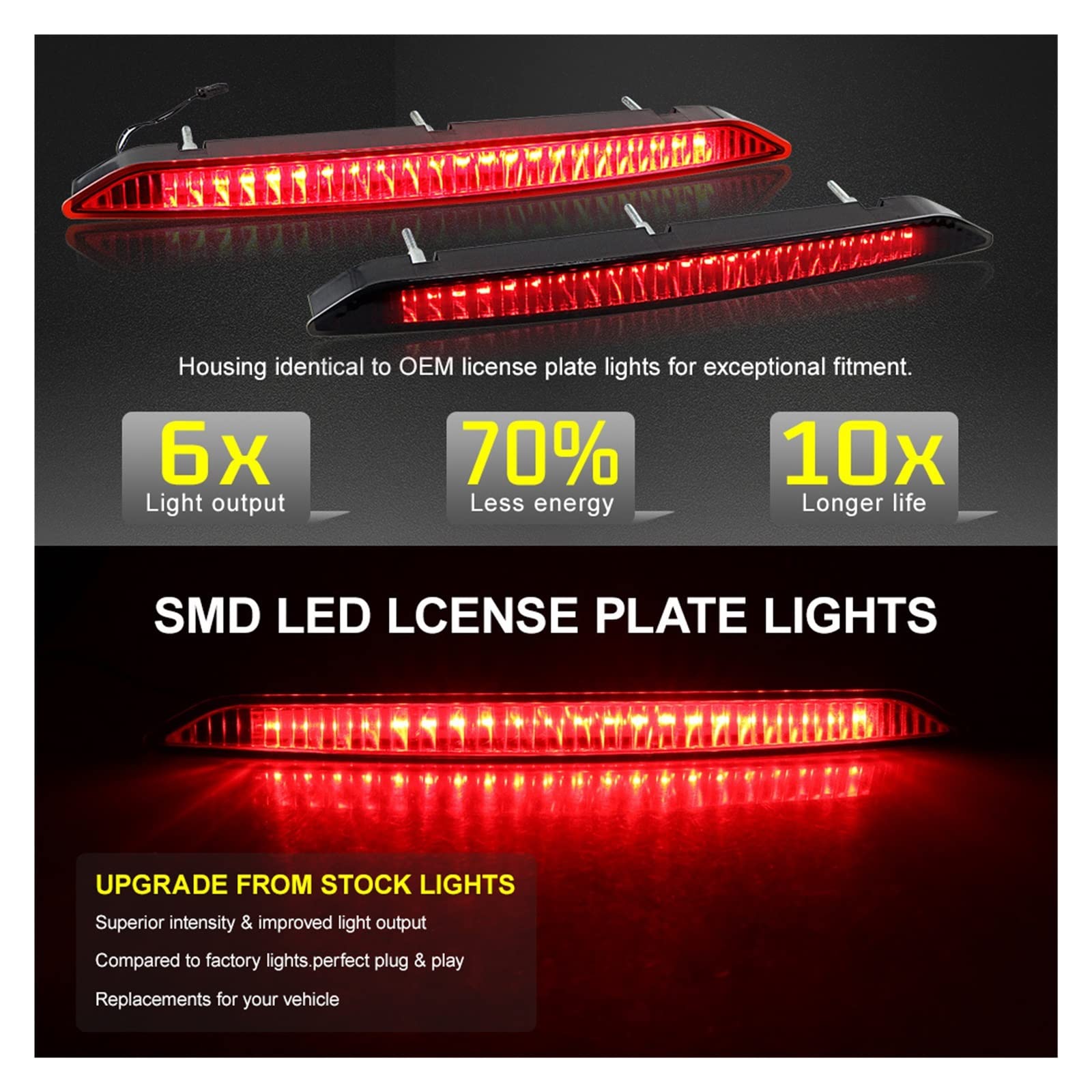 Fit FOR BMW E85 Z4 2002-2009 Car Brake Light LIGHT Third Tail Rear Stop Signal Lamp Assembly OEM 63256930246 63256917378 (Color : 1pcs LED RED Lens)
