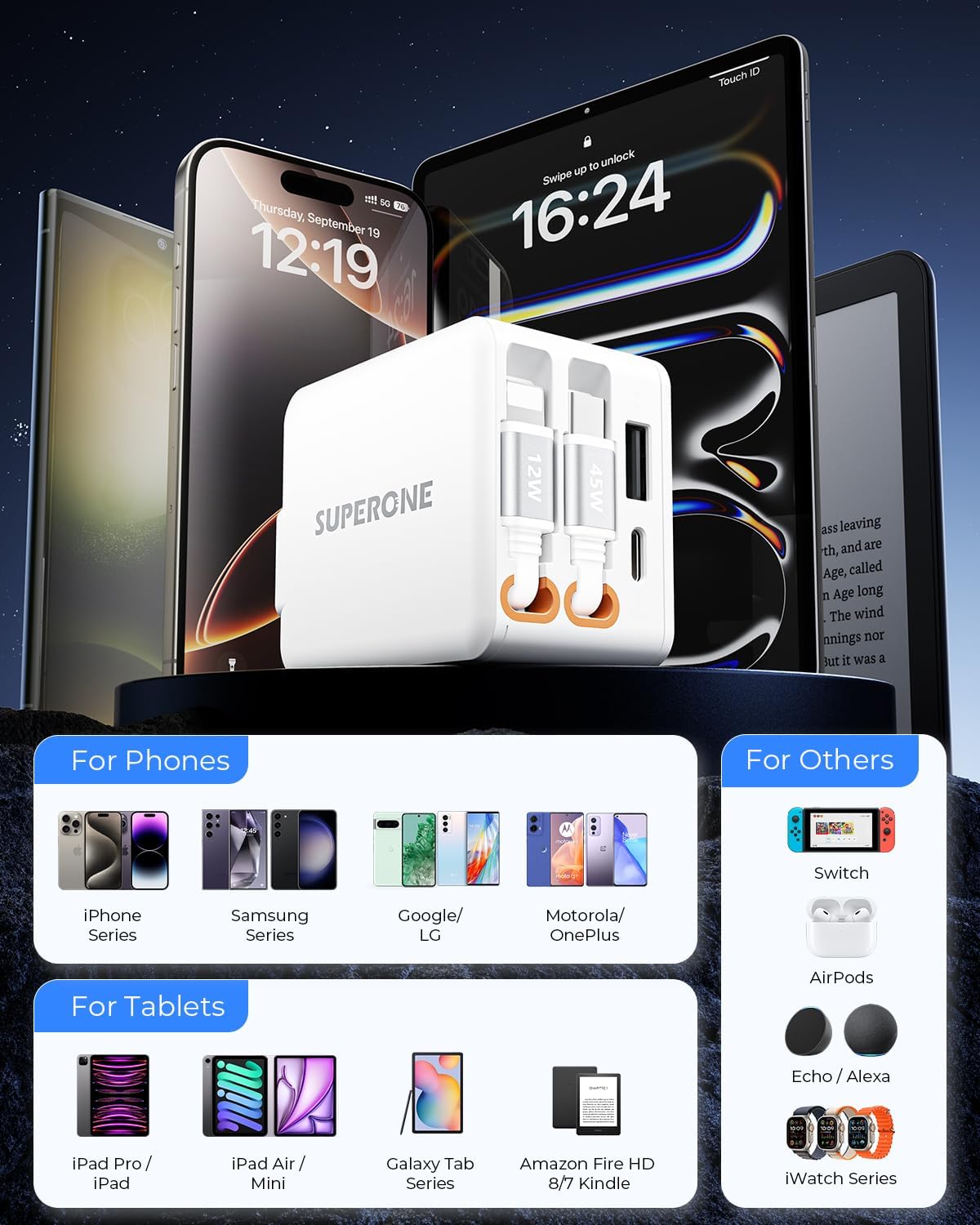 SUPERONE 84W Retractable Charger with Dual Cables, 45W PD Fast Charging Retractable Wall Charger, Retractable Phone Charger Wall Plug for iPhone 17 16 15 14 13 12 11, Samsung, MacBook, iPad, Pixel - Image 6