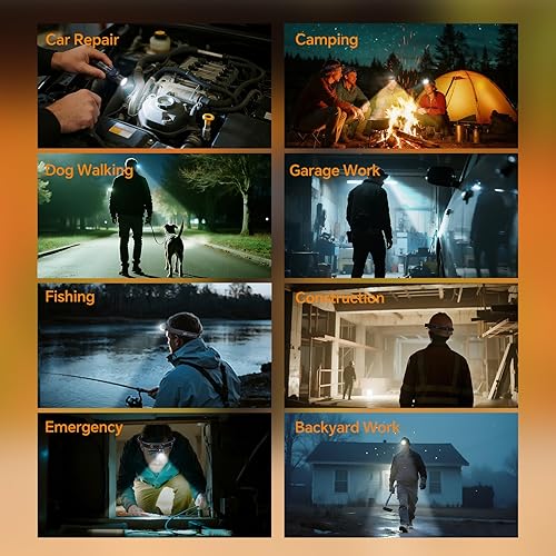 Miniatura 9 de Brinyte Linterna frontal recargable HL16, luz de trabajo LED ajustable de 0-90° con base magnética, linterna de cabeza manos libres para reparación