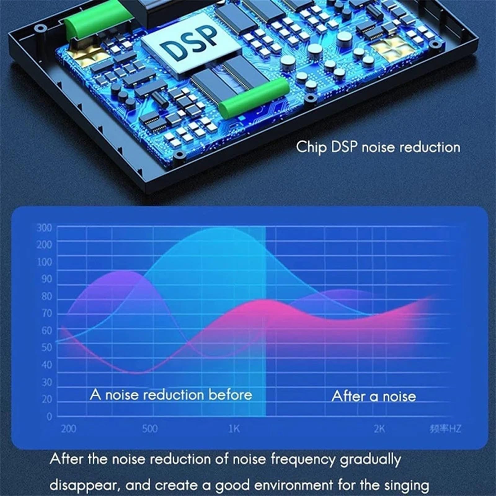 Mixer Audio, Scheda Audio interfaccia Audio M9 Mixer vocale dal Vivo Scheda Audio USB Esterna Scheda Mixer Scheda Audio con Effetti Multipli