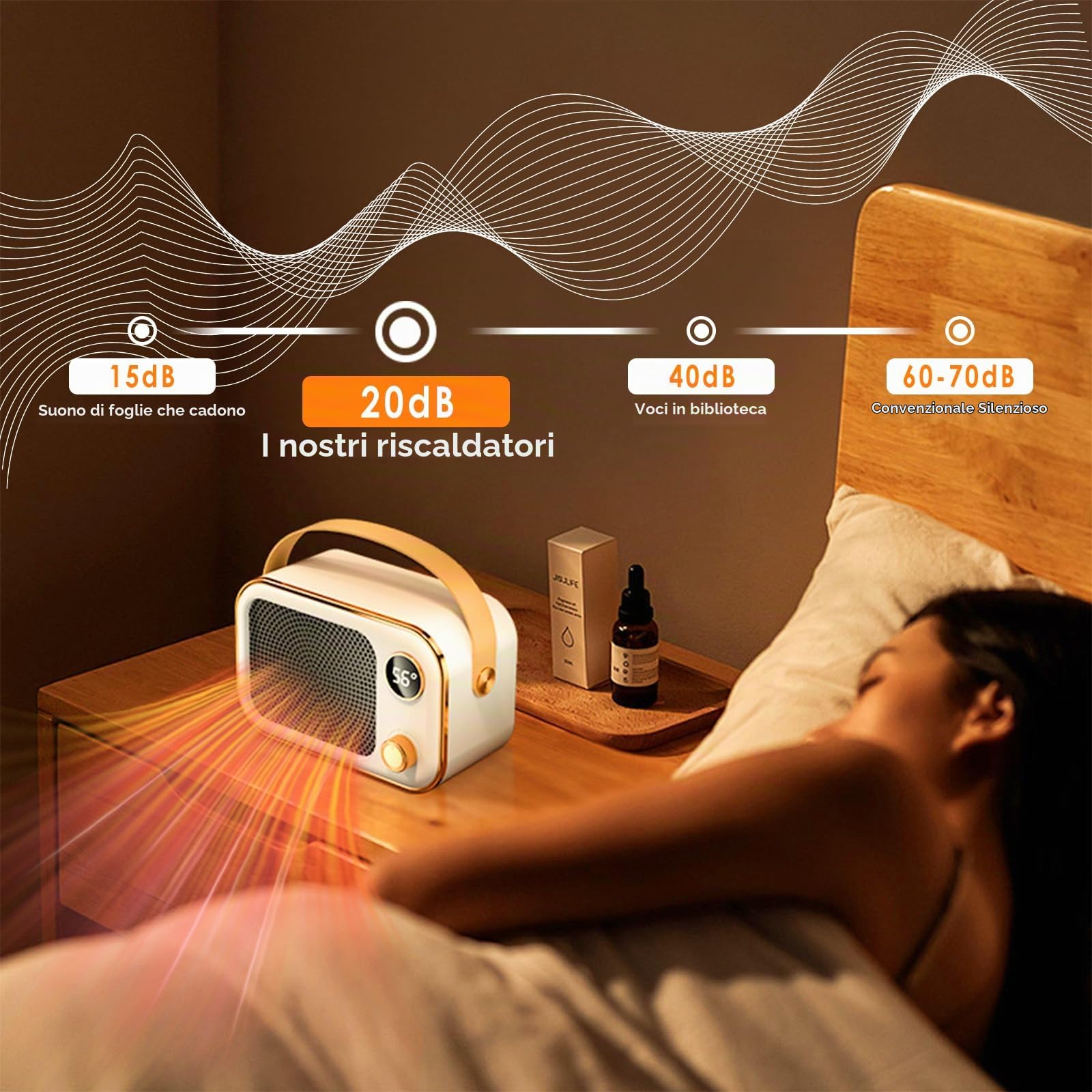 Riscaldatore d'Ambiente, Mini Stufetta Elettrica Ceramica 1200W, Design antiribaltamento, Stufetta Elettrica Basso Consumo Portatile per Soggiorno, Camera da Letto, Scrivania(Bianco)