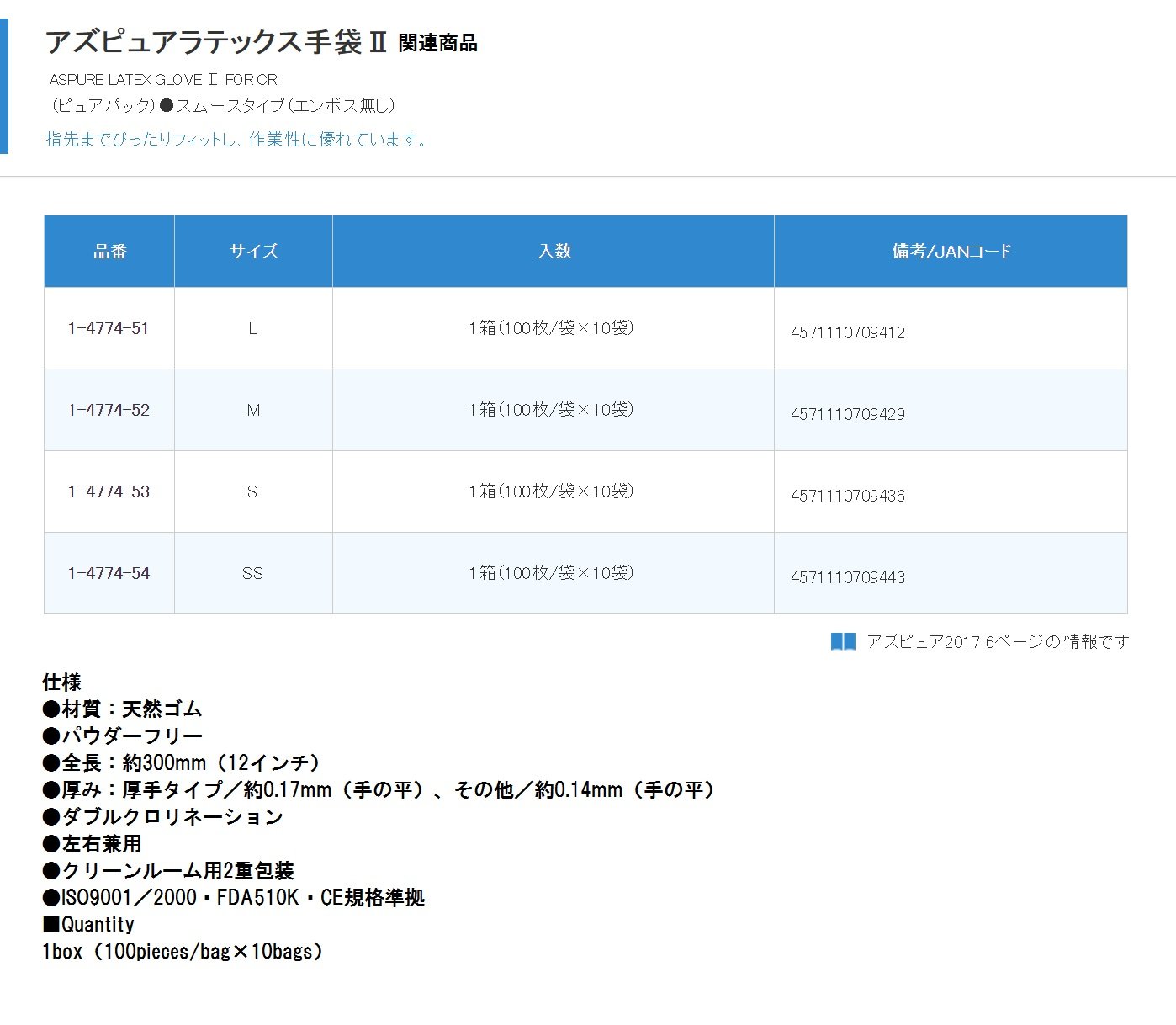 Amazon | アズワン ラテックス手袋Ⅱ クラス100 ピュアパック スムース