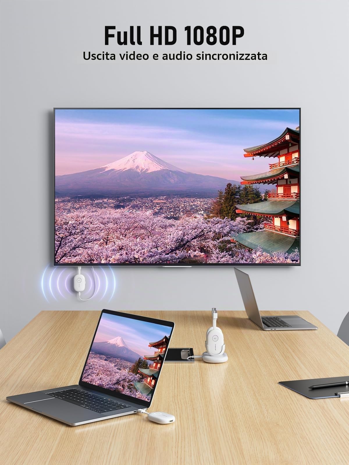 Lemorele Trasmettitore e Ricevitore HDMI Wireless con Adattatore USB-C, Batteria 2000mAh, 8 TX a 1 RX, Trasmissione HDMI Wireless 50m per PC, Fotocamera, HDTV, Proiettore