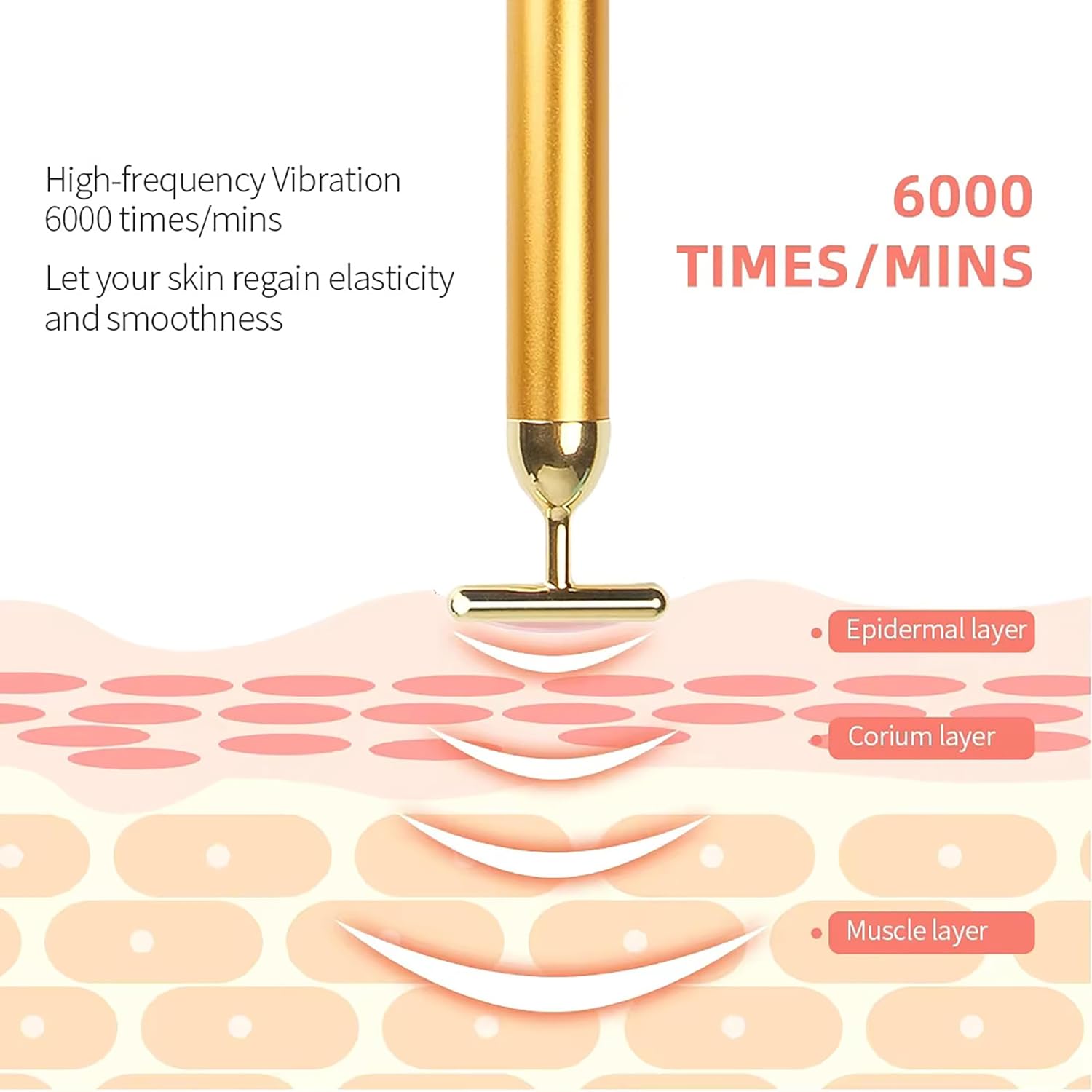 GLUN® Skincare Gold Sculpting Beauty Rod, Electric Face Vibrator Massager Tool for Face Lifting & Face Toning, Anti Wrinkles Skin Tightening Massager for Forehead Cheek, Arm, Leg & Neck