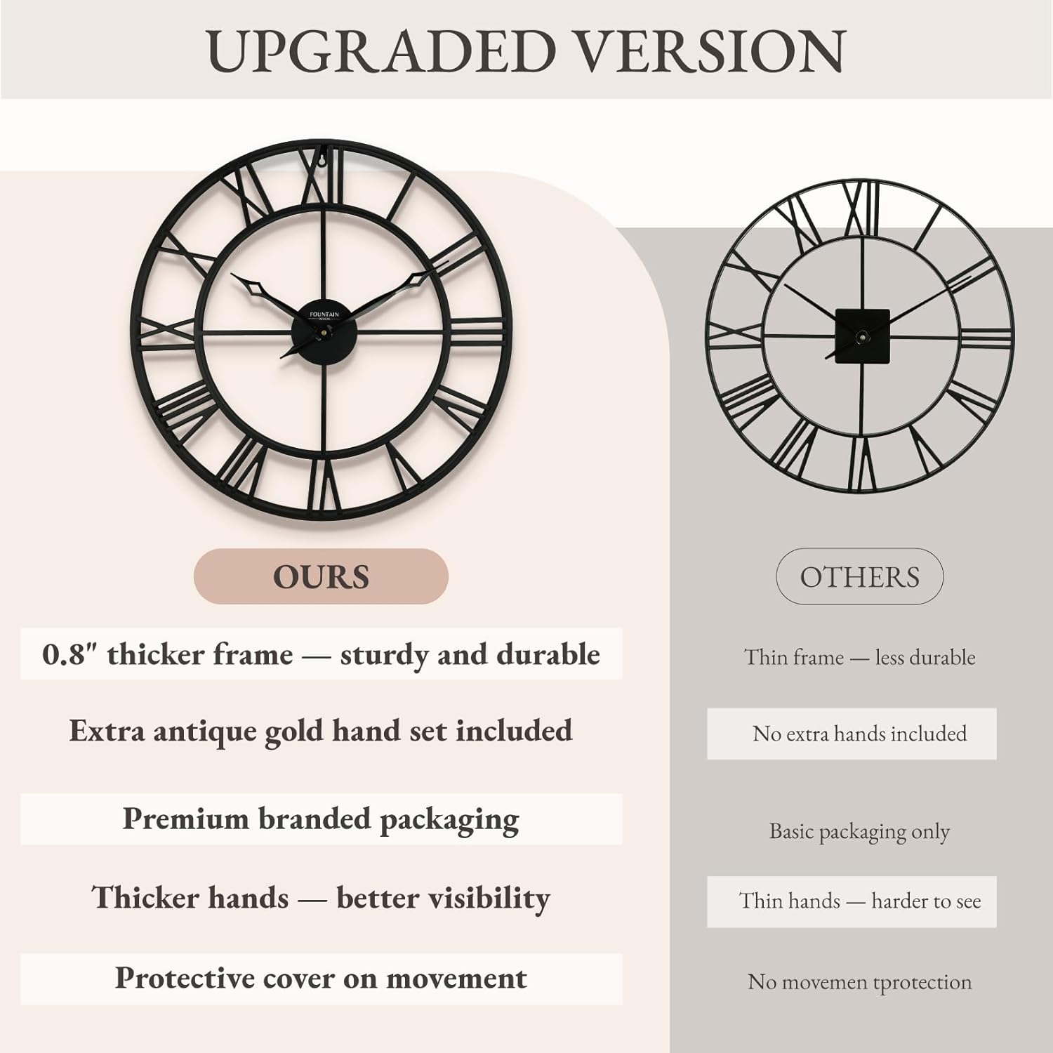 24 Inch Wall Clocks for Modern Farmhouse Living Room Decor, Large Black Metal Roman Numeral Wall Clock, Silent Non Ticking