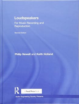 Loudspeakers For Music Recording and Reproduction Audio Engineering Society Presents