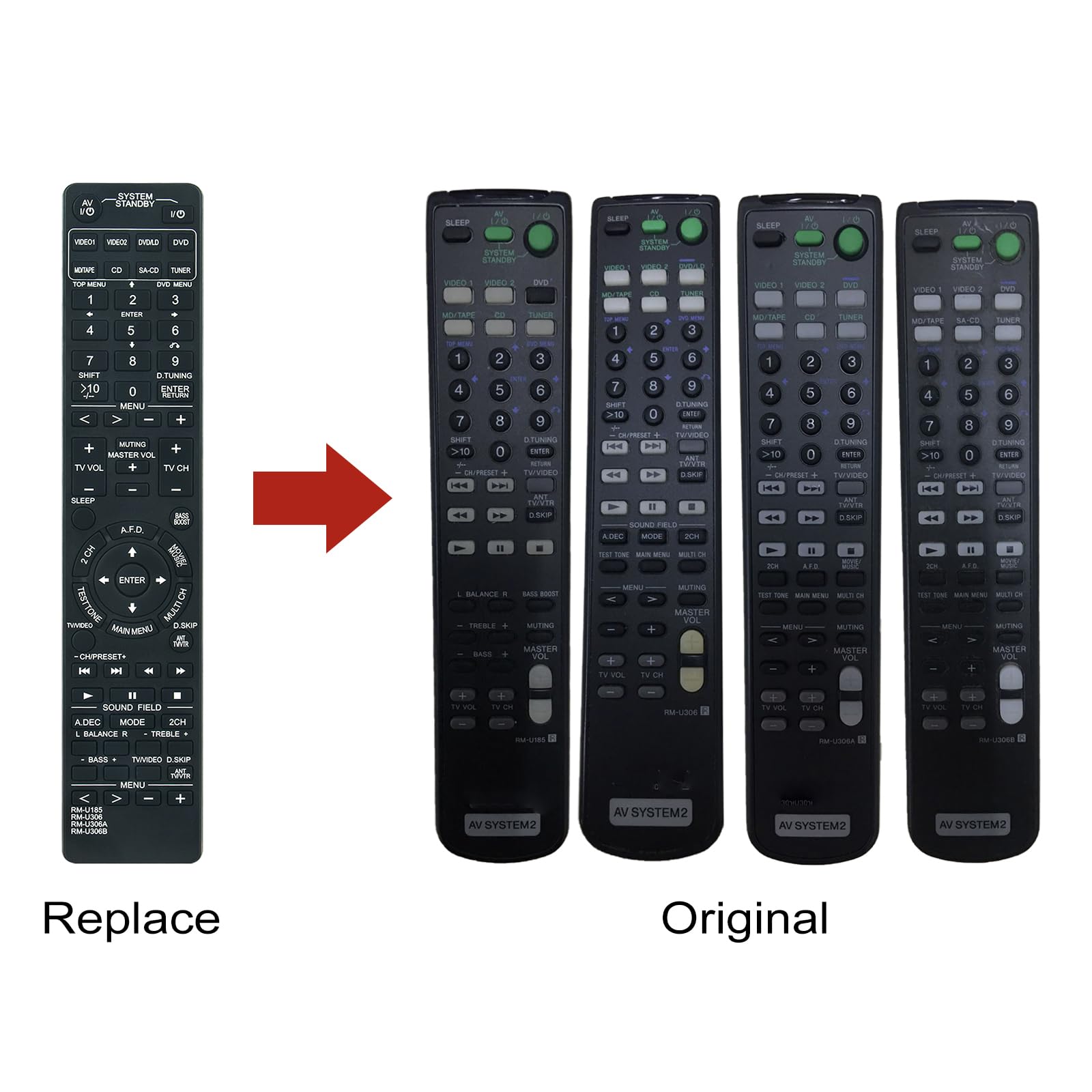 Telecomondo RM-U306B Per Sony AV System – Compatibile Con STR-DE497, STR-DE597, STRDE497, STRDE5
