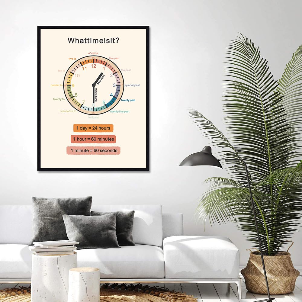 Poster éducatif préscolaire – Impressions mois météo – Art mural bohème – Impressions de l'alphabet et saison émotionnelle – Images d'apprentissage pour salle de jeux pour enfants (SKU4, 20 x 30 cm