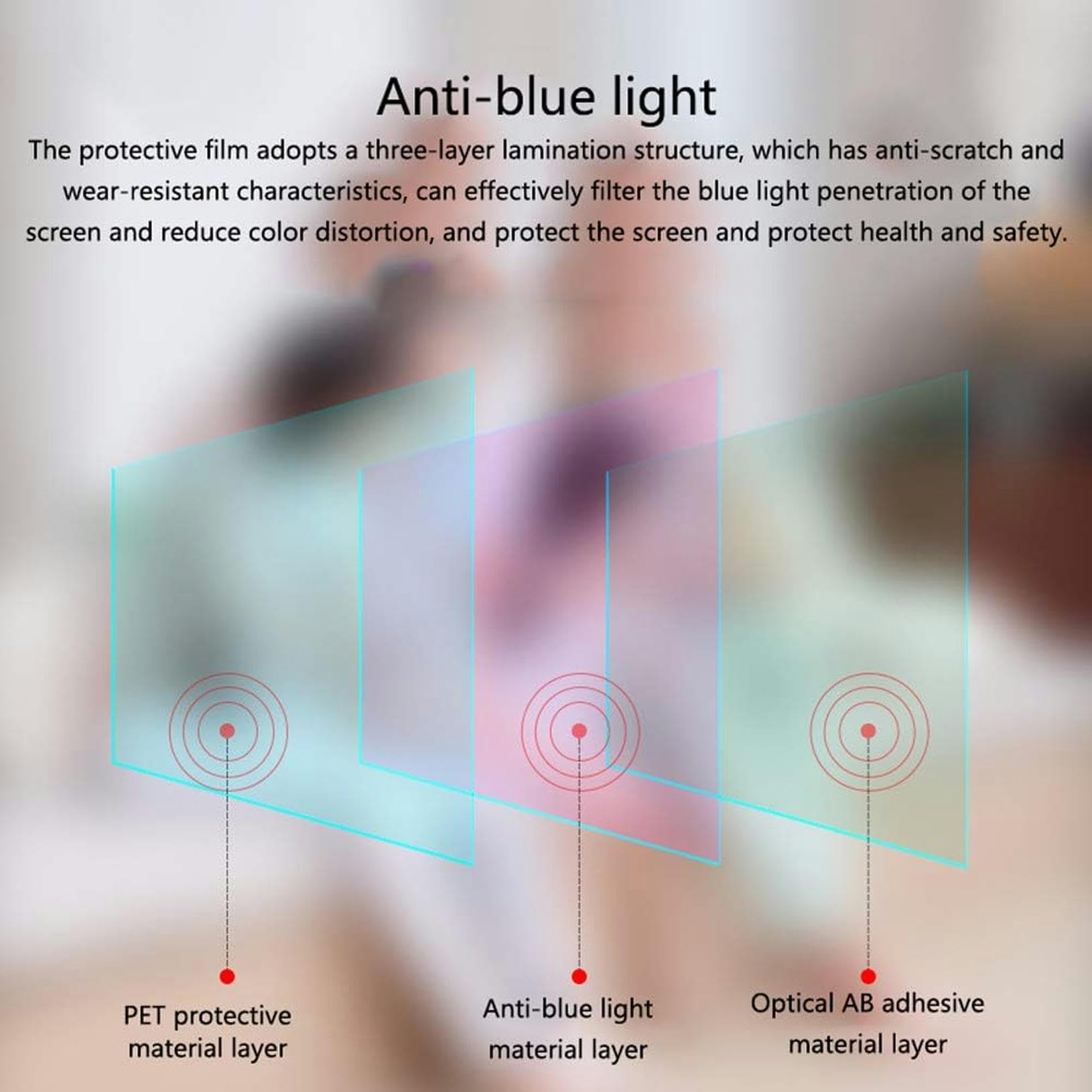protezione per schermo TV, Proteggi schermo opaco antiriflesso for protezione degli occhi a LED(32 inch 698 * 392mm)