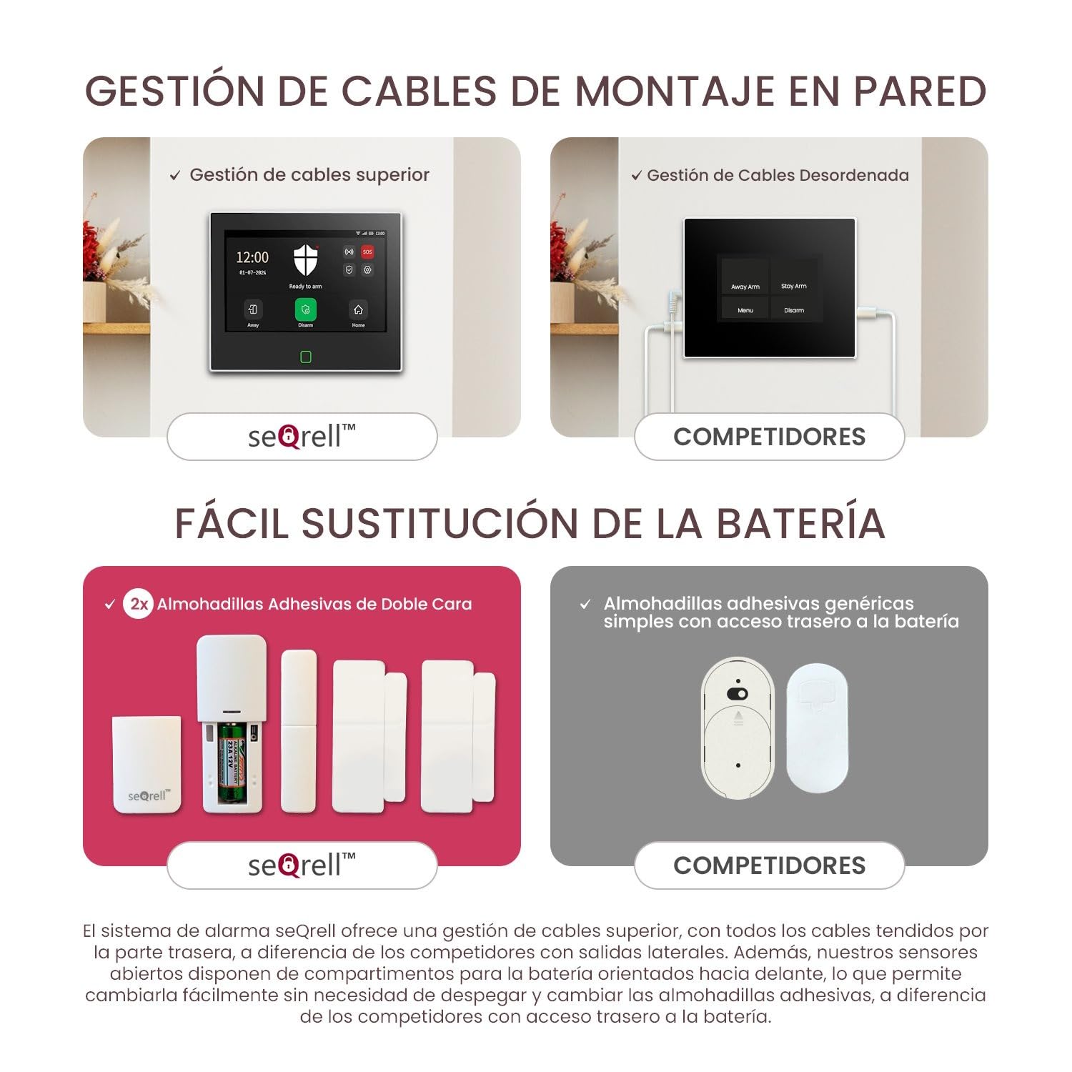 Kit Alarma Casa con Aviso al Movil, Sistema de Alarma para Casa WiFi y 4G gsm sin cuotas con Pantalla Táctil 4.3” y Batería de 1500 mAh, Aplicación Tuya Smart Life, Alexa, SQ4324C