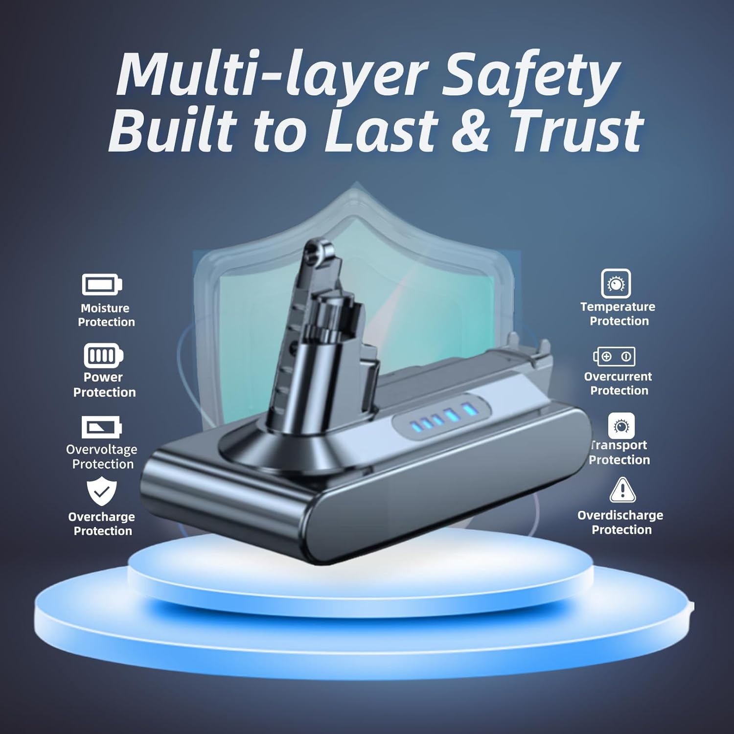 5000mAh High-Capacity Li-ion Replacement Battery 25.2V for Dyson V10 Cordless Vacuum - Full Compatibility with SV12 Models (Animal/Absolute/Fluffy/Motorhead) | Strictly Not for SV10