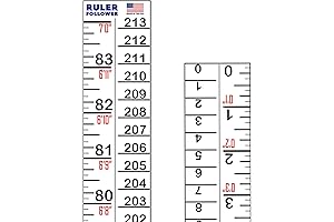 Height Indicator Adhesive Ruler: Track Growth with Ease