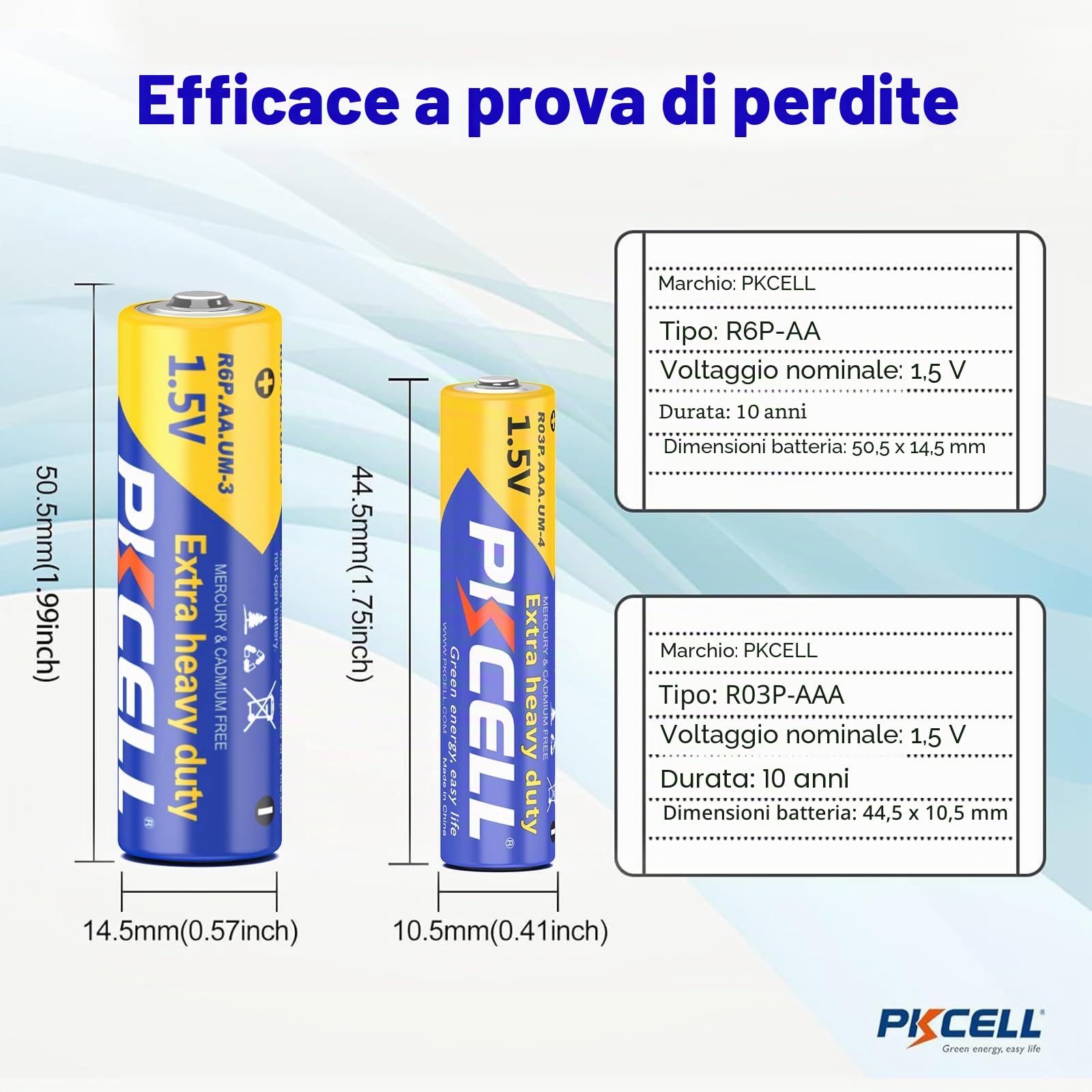 PKCELL - 40 batterie AA, R6P + 40 batterie AAA, R03P, 1,5 V al carbonio