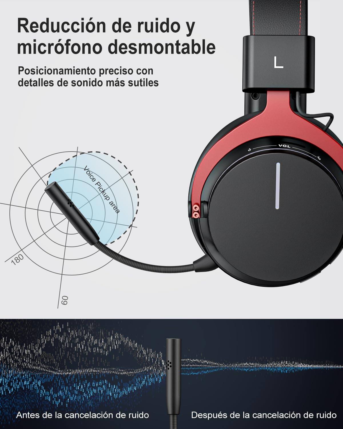 Inwa Auriculares Inalámbricos de Juego con Mezclador Juego/Chat, Baja Latencia 5,8 GHz, Sonido Envolvente 7.1, Almohadillas Proteína, Micrófono Desmontable, Compatible PS5, PS4, PC, Switch