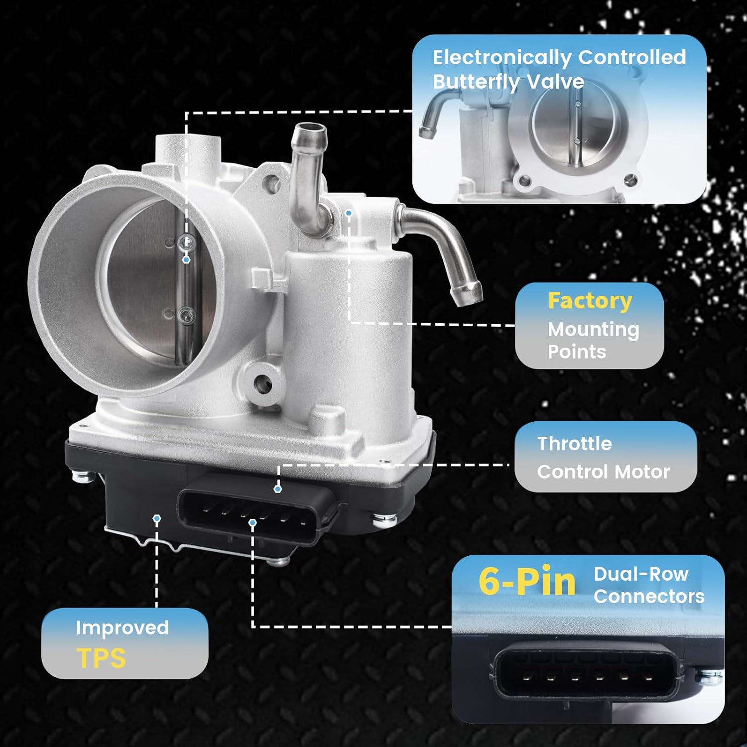 Electronic Throttle Body Assembly TB1251 Compatible with Mitsubishi ASX 2013-2015 Lancer 2008-2017 Outlander PHEV Sport RVR 2011-2021 2.0L 2.4L L4 Replacement Part # 1450A101