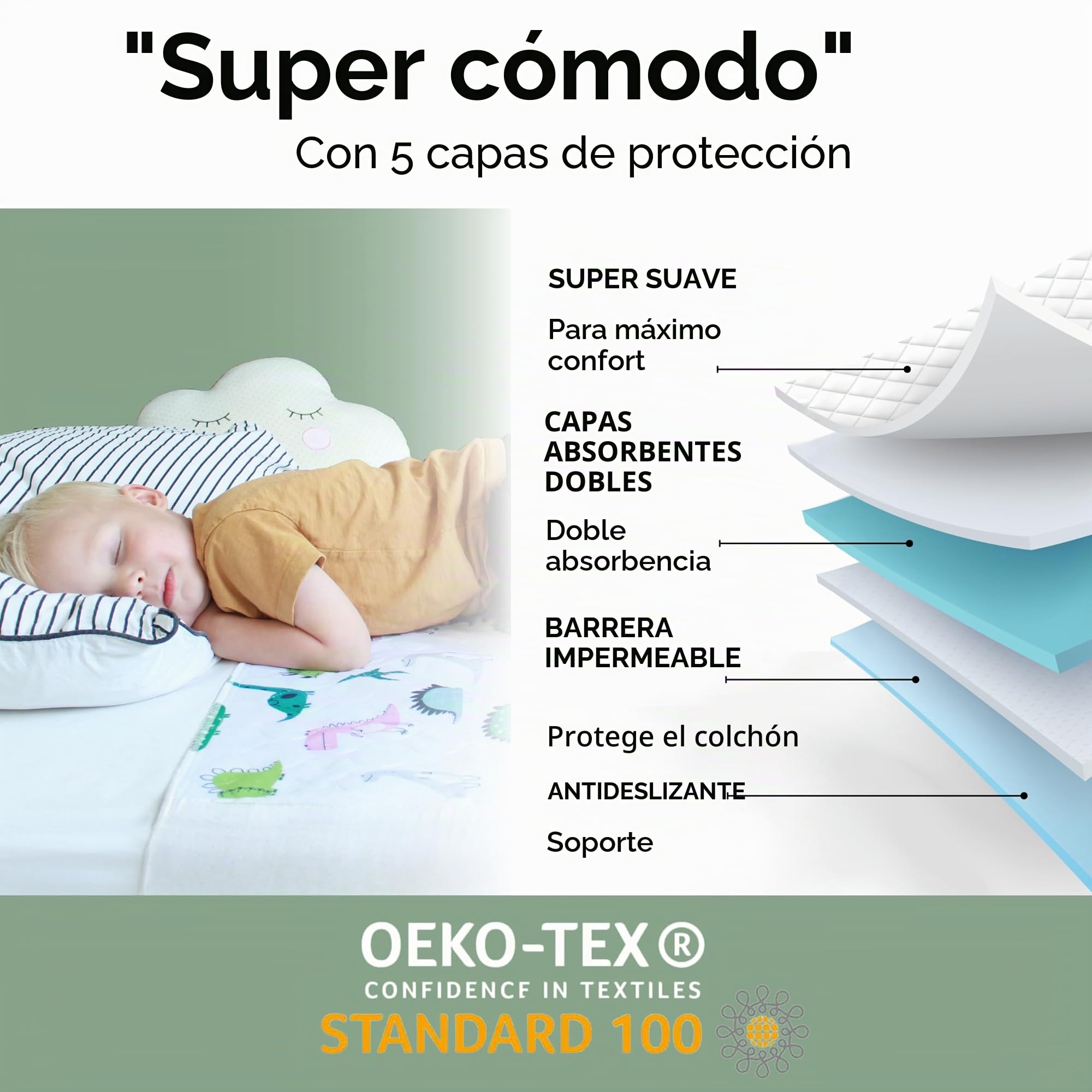 Hygge Sheets® - Almohadillas de entrenamiento para orinar para niños y pequeños, 100% impermeables, antideslizantes para camas grandes, lavables y reutilizables