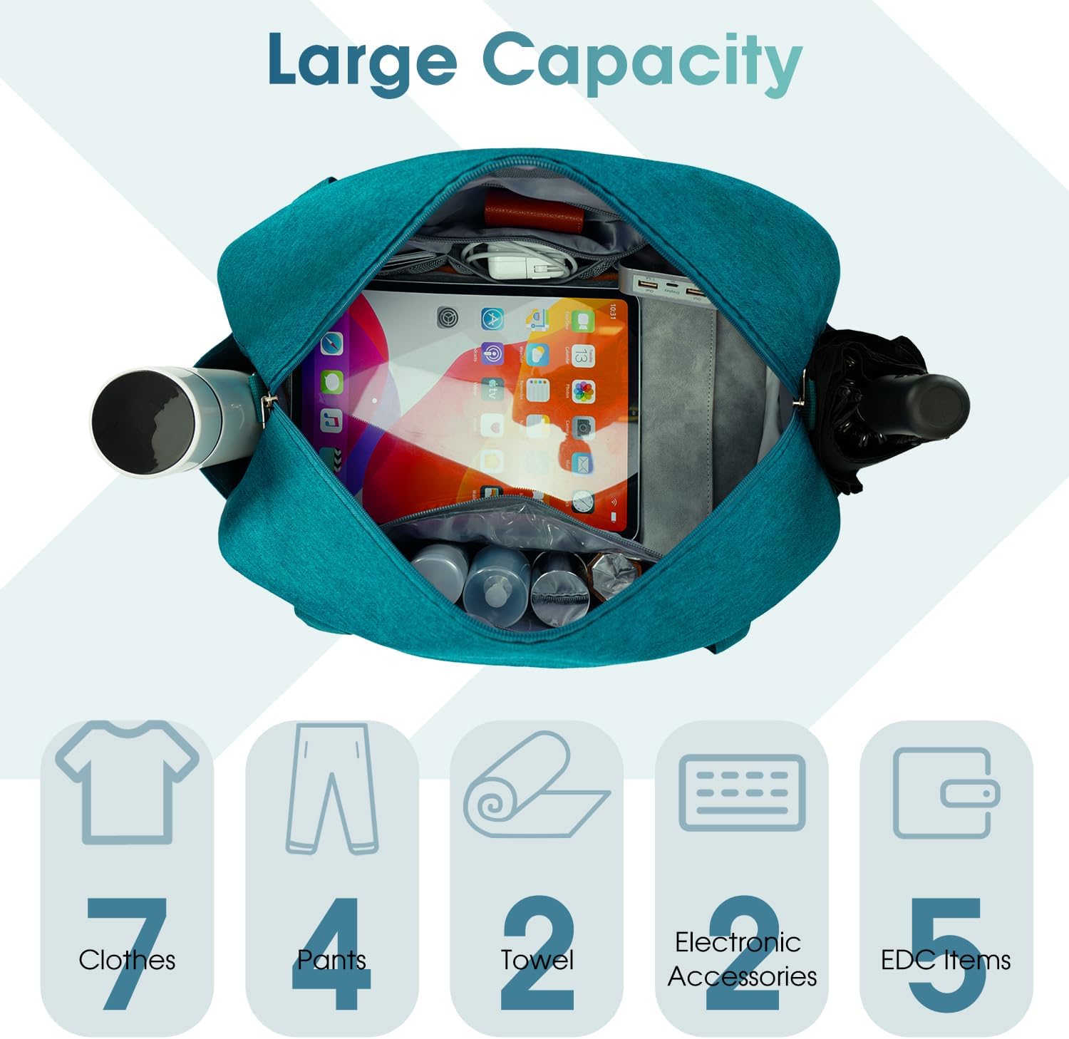 Narwey 18" Carry on Bag Underseat for Airplane with Wet Pocket Spirit Airlines Personal Item Bag Travel Duffel Bag Small Gym Bag Weekender Overnight for Women and Men (Teal) - Image 4